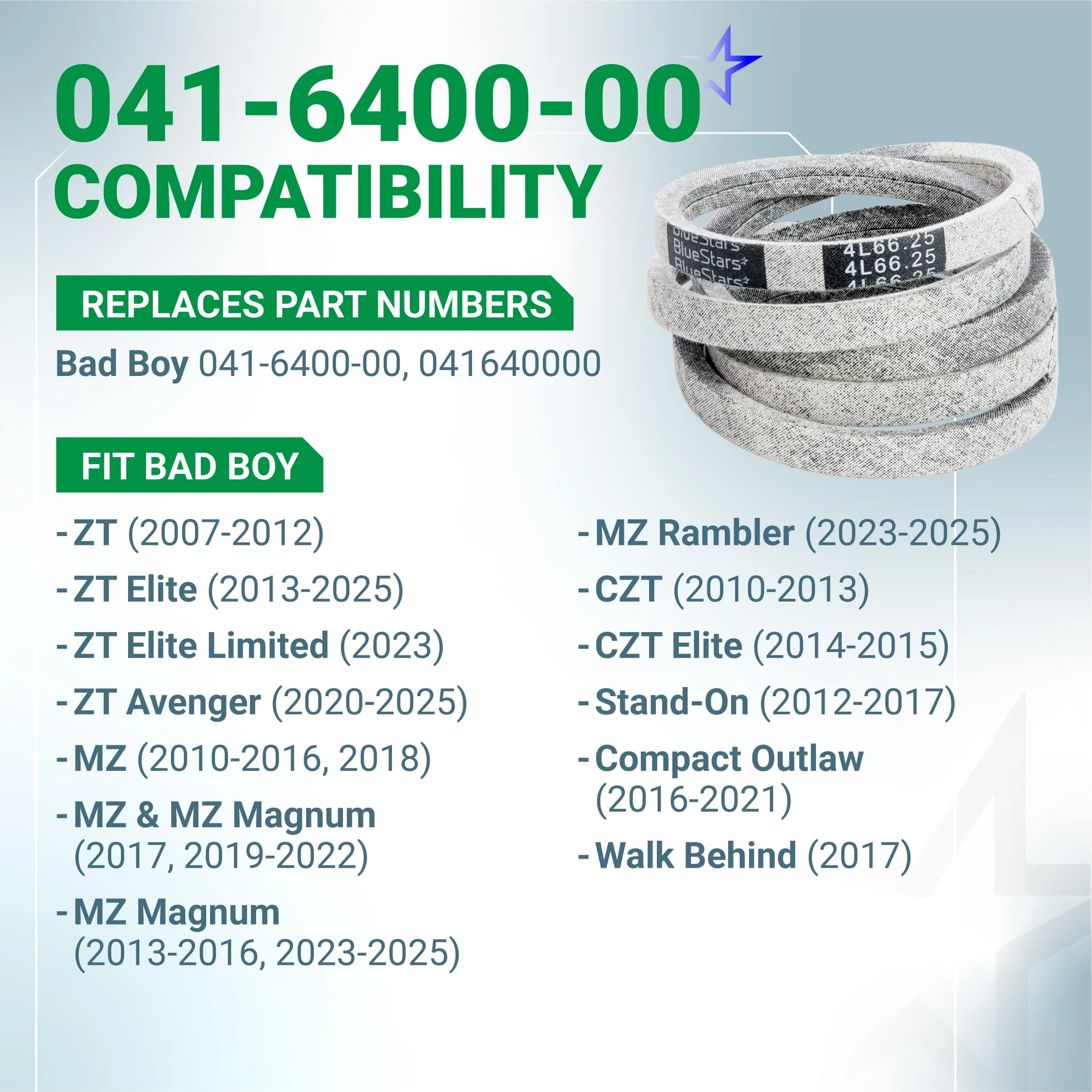 041-6400-00 Pump Belt | Fits Bad Boy MZ, Magnum, ZT Elite, ZT Avenger, CZT & More | Aramid Cord | 66.25" - Image 3
