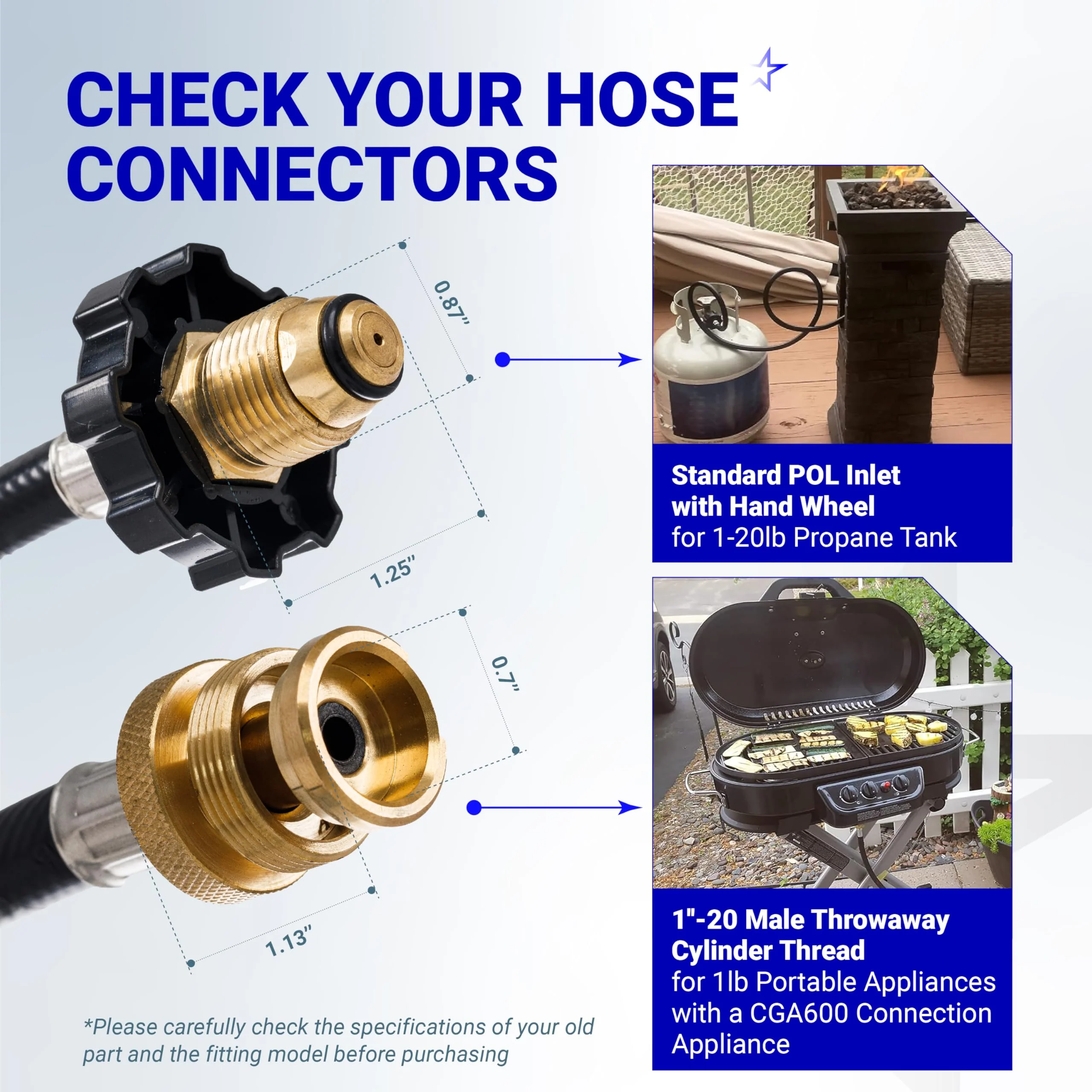 F273704 10FT Propane Hose Adapter - For Mr. Heater Big Buddy MH18B, Little Buddy MH9B, Portable Buddy MH9BX Heater - Image 2