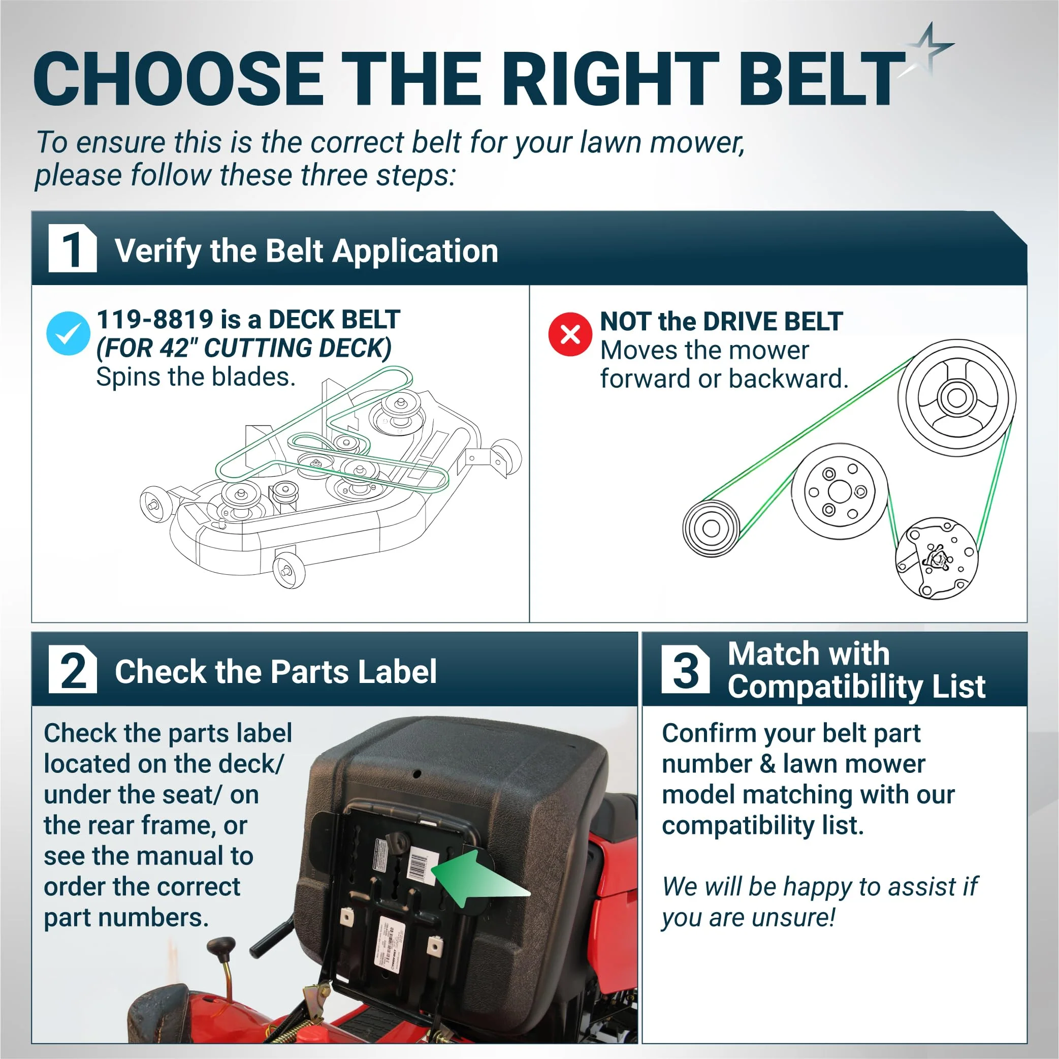 119-8819 Deck Belt | Fits 42" Deck Toro TimeCutter SS4225 SS4235 MX4260, Exmark Quest | Aramid Cord | 113.3" - Image 7