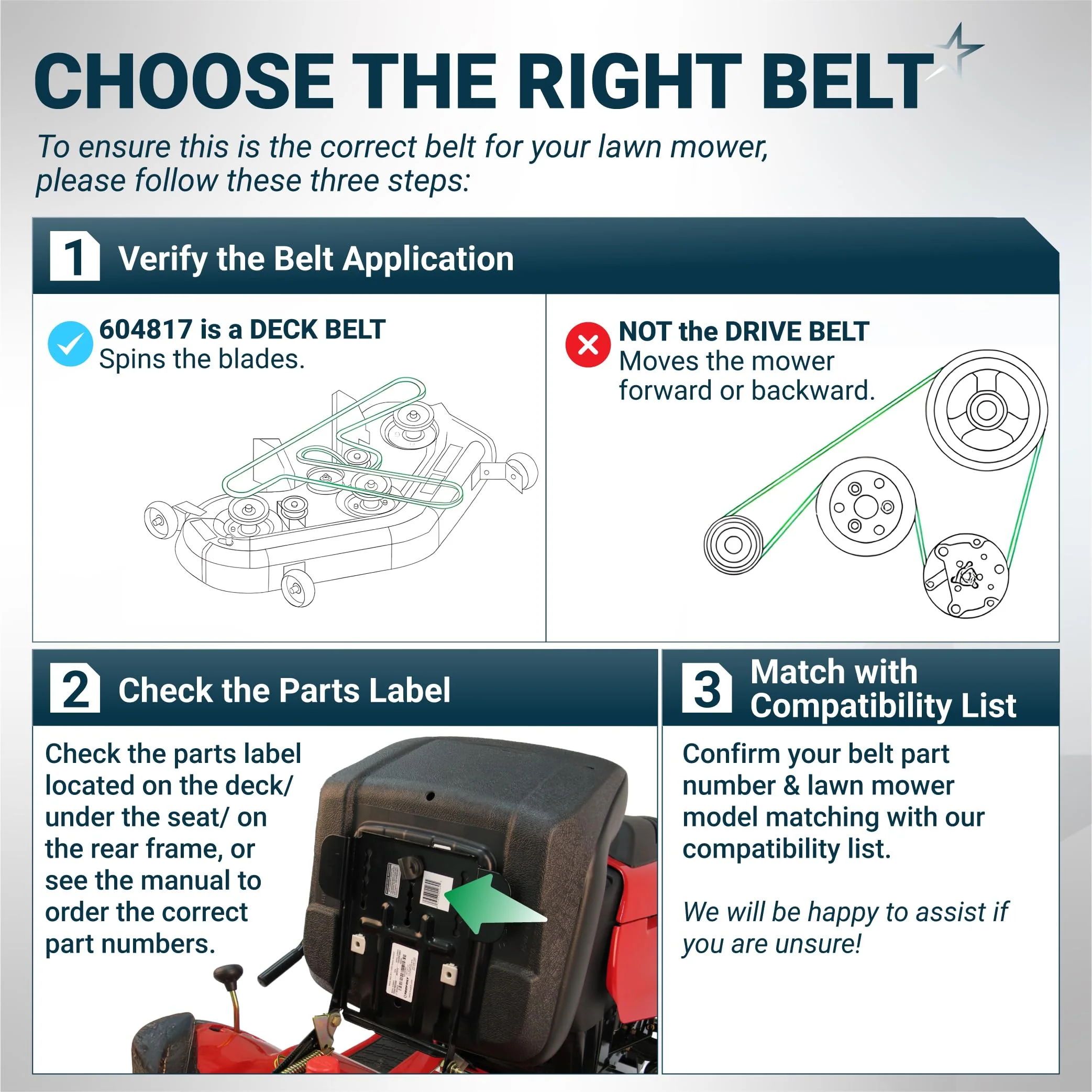 604817 Deck Belt | Fits 54" Deck Hustler Raptor SD SDX RD FasTrak Zero Turn Mowers | Aramid Cord | 143.75" - Image 7