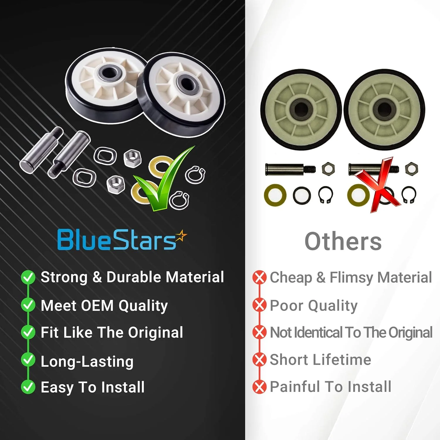 12001541 303373K Dryer Drum Support Roller Kit for Maytag Crosley Jenn-Air - 2 Pack - Image 2
