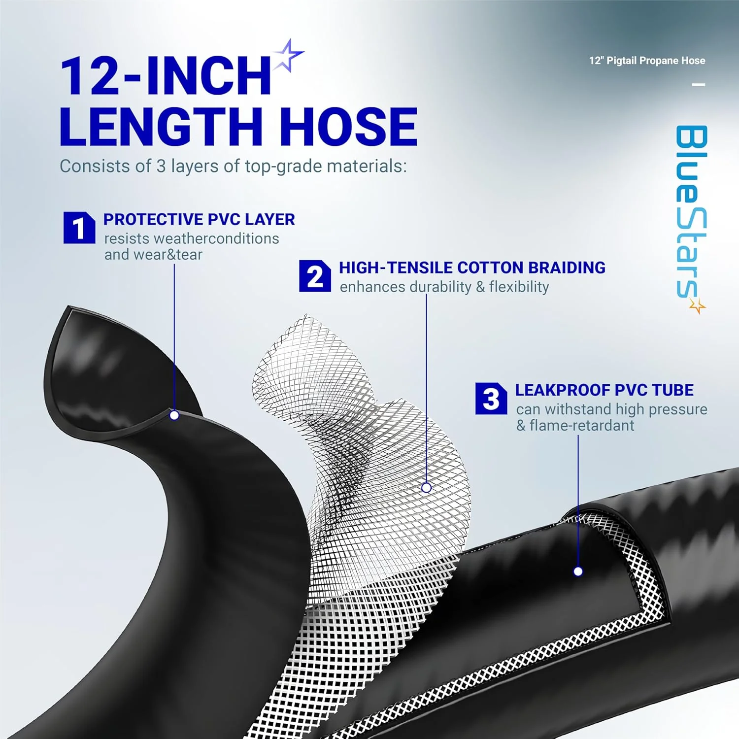 12-inch RV Pigtail Propane Hose QCC1 Connector and a 1/4 Inverted Male Flare - Image 4