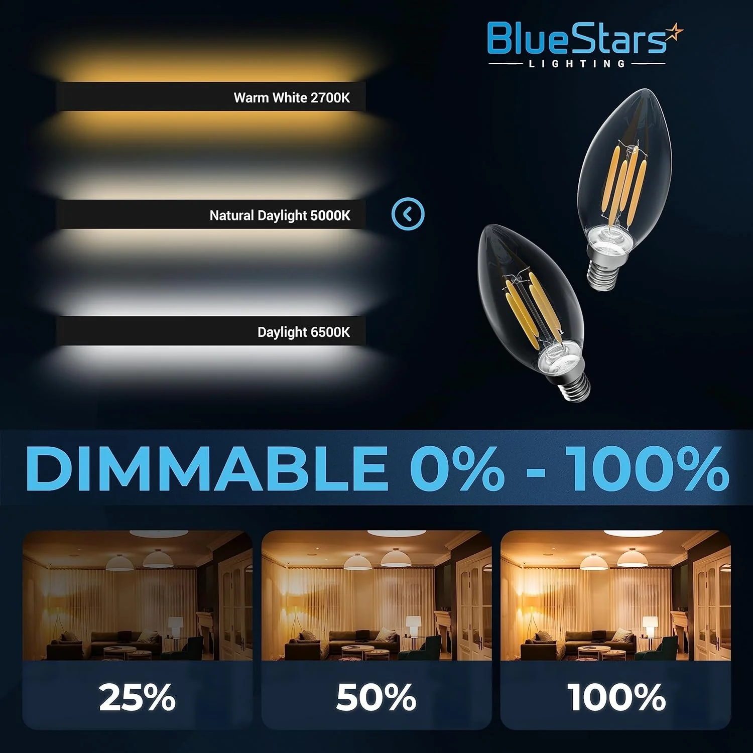 Dimable 4W B10 E12 LED Bulbs - 12 Pack - Image 4