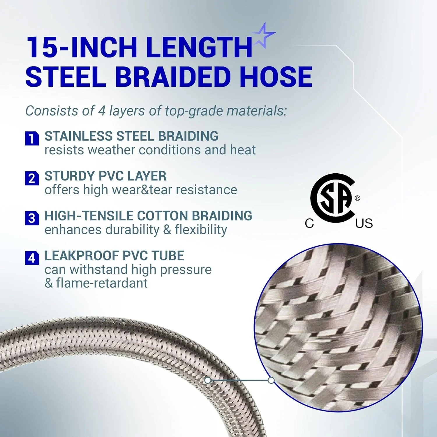 [1/4 Male NPT] 15" RV Propane Pigtail Hose with QCC1 - Propane Tank Connector for BBQ RV Camper 2-Stage Regulator - 2 Pack with Seal Tape - Image 4