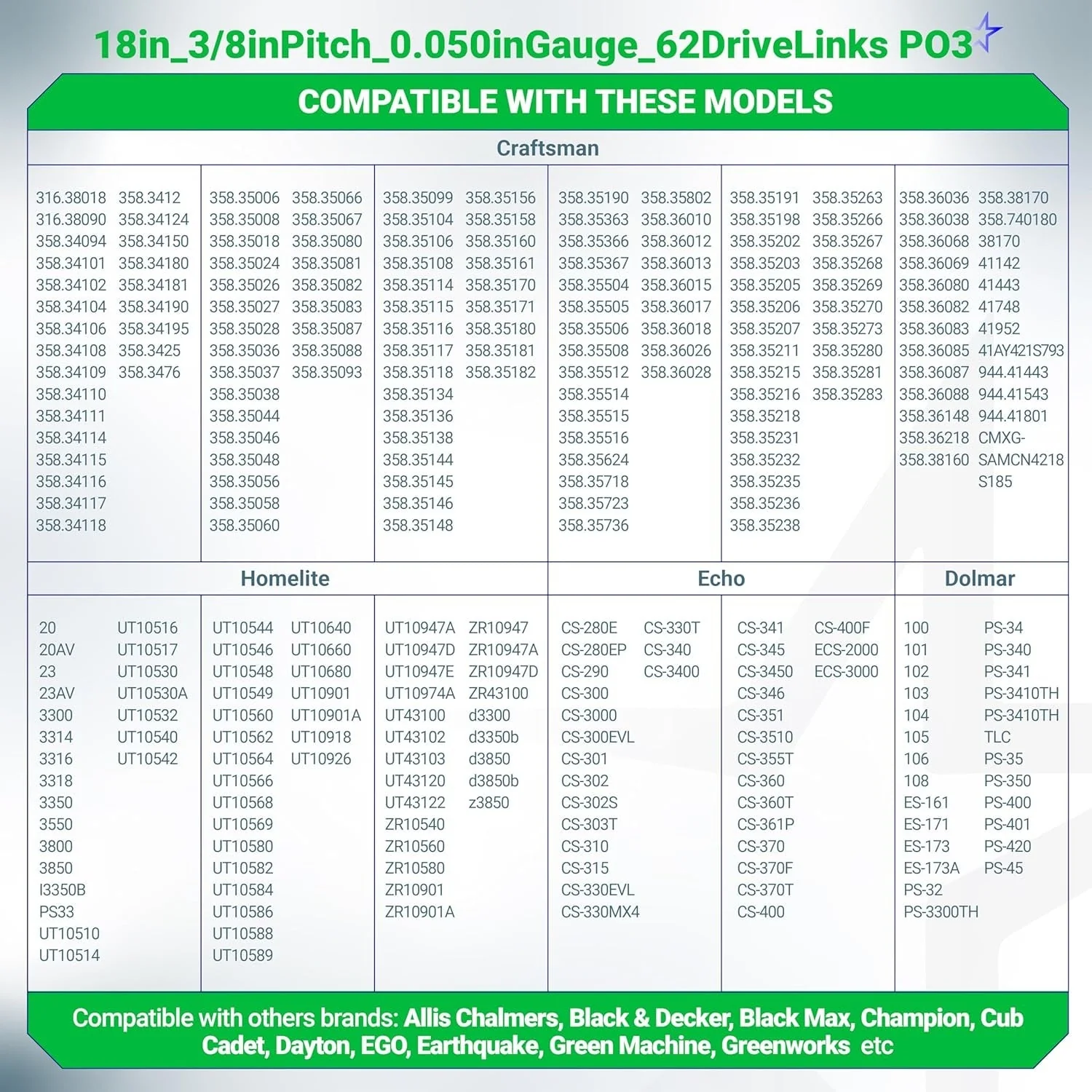 18" Chainsaw Chain (3/8" LP Pitch 0.050" Gauge 62 Drive Links) for Craftsman CS1803 Ego CS1804 CS1800 Poulan 2025 Kobalt KCS - 3 Pack - Image 6
