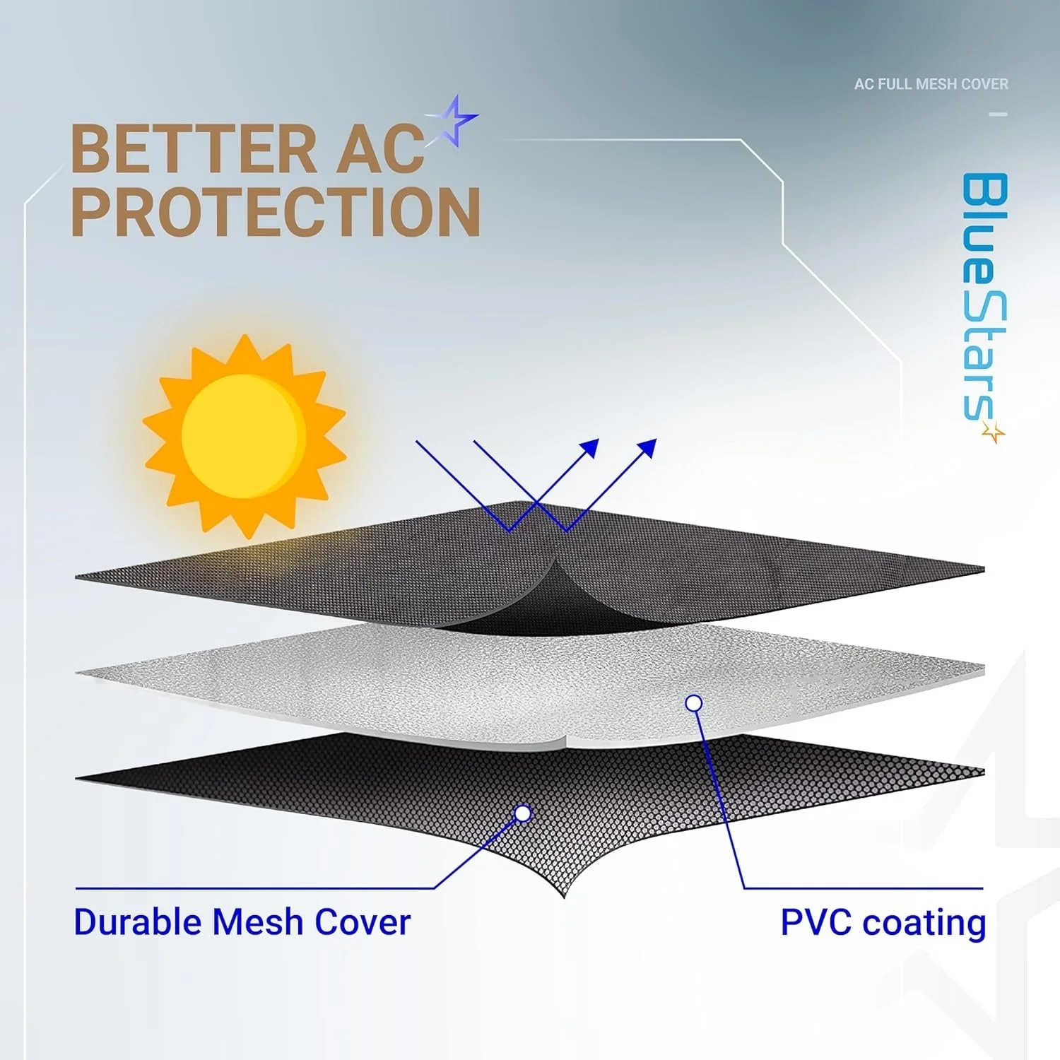 2 in 1 Central Air Conditioner Cover for Outside Units - 36"x36"x40" - Image 3