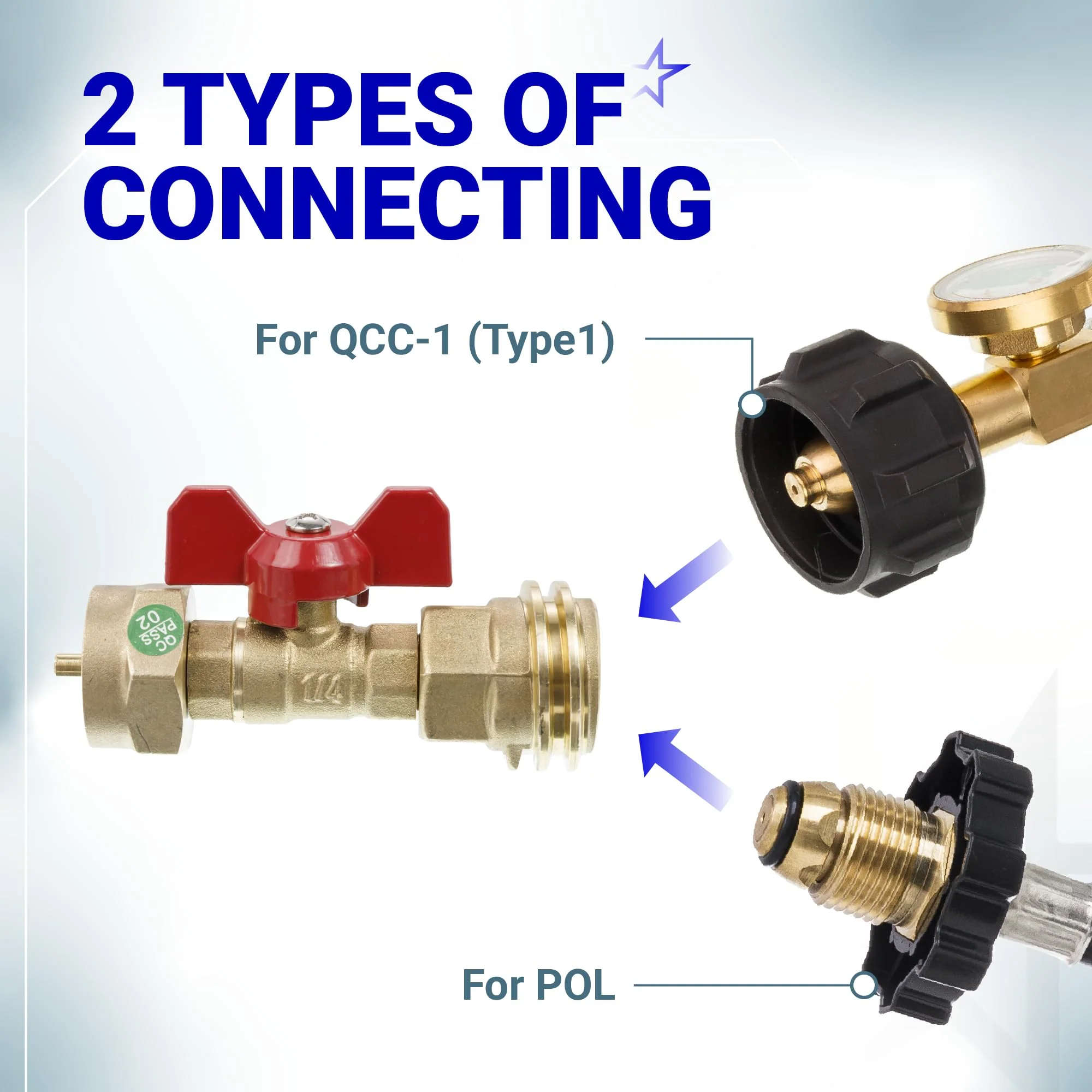 20lb to 1lb Propane Tank Adapter with Valve - Fit 1lb / 16.4oz Disposable Throwaway Cylinder, Convert CGA600 to QCC1 Male Thread/POL Female Thread - Image 5
