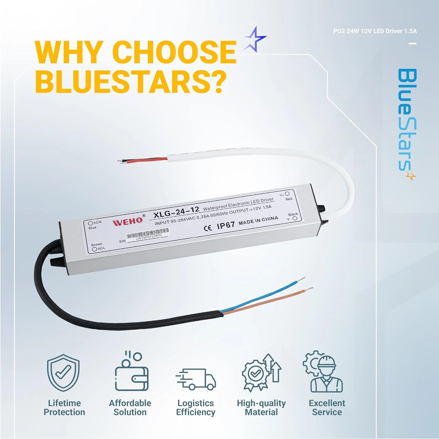 24W 12V LED Power Supply Driver 1.5A - 120VAC to 12V DC Transformer (IP67 Waterproof) - Image 9