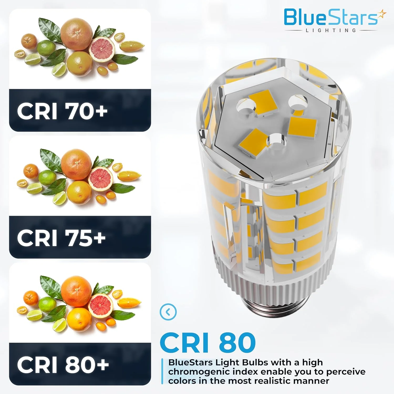 WE05X20431 LED Dryer Drum Light Bulb (3.5W 120V E12 Base 3000K) for GE Whirlpool Kenmore KitchenAid - 2 Pack - Image 5