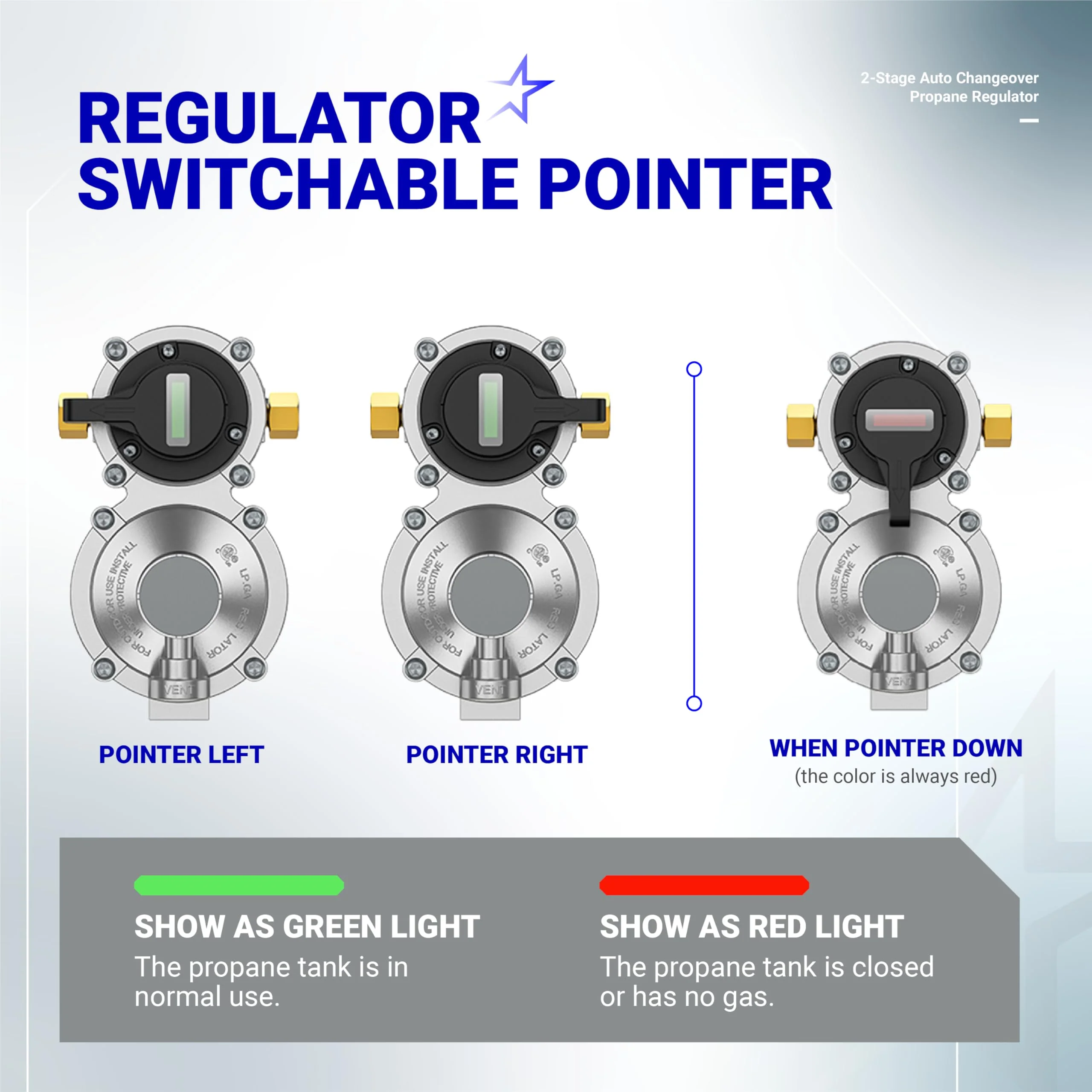 2-Stage Auto Changeover Dual Propane Regulator - Image 4