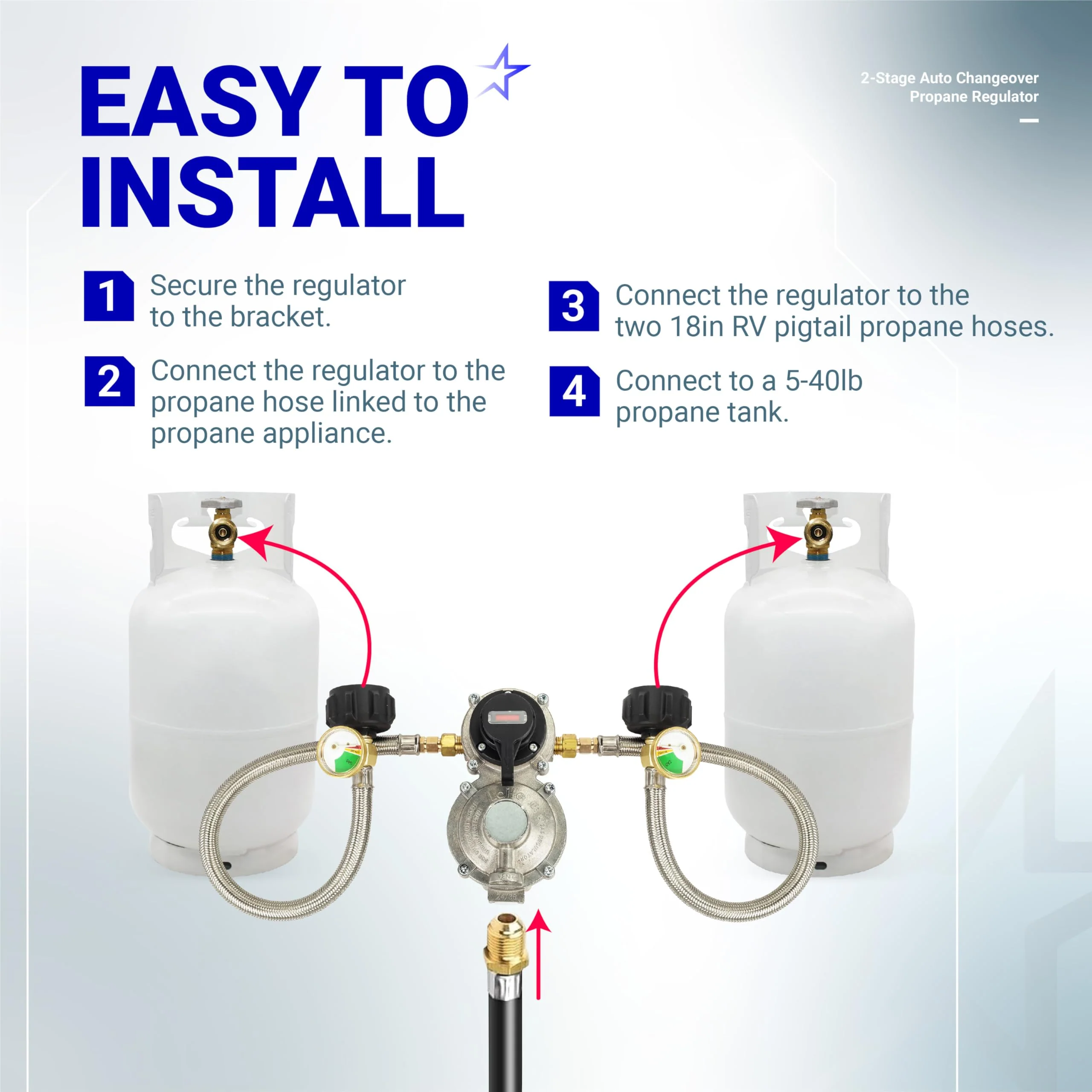 2-Stage Auto Changeover Dual Propane Regulator - Image 6