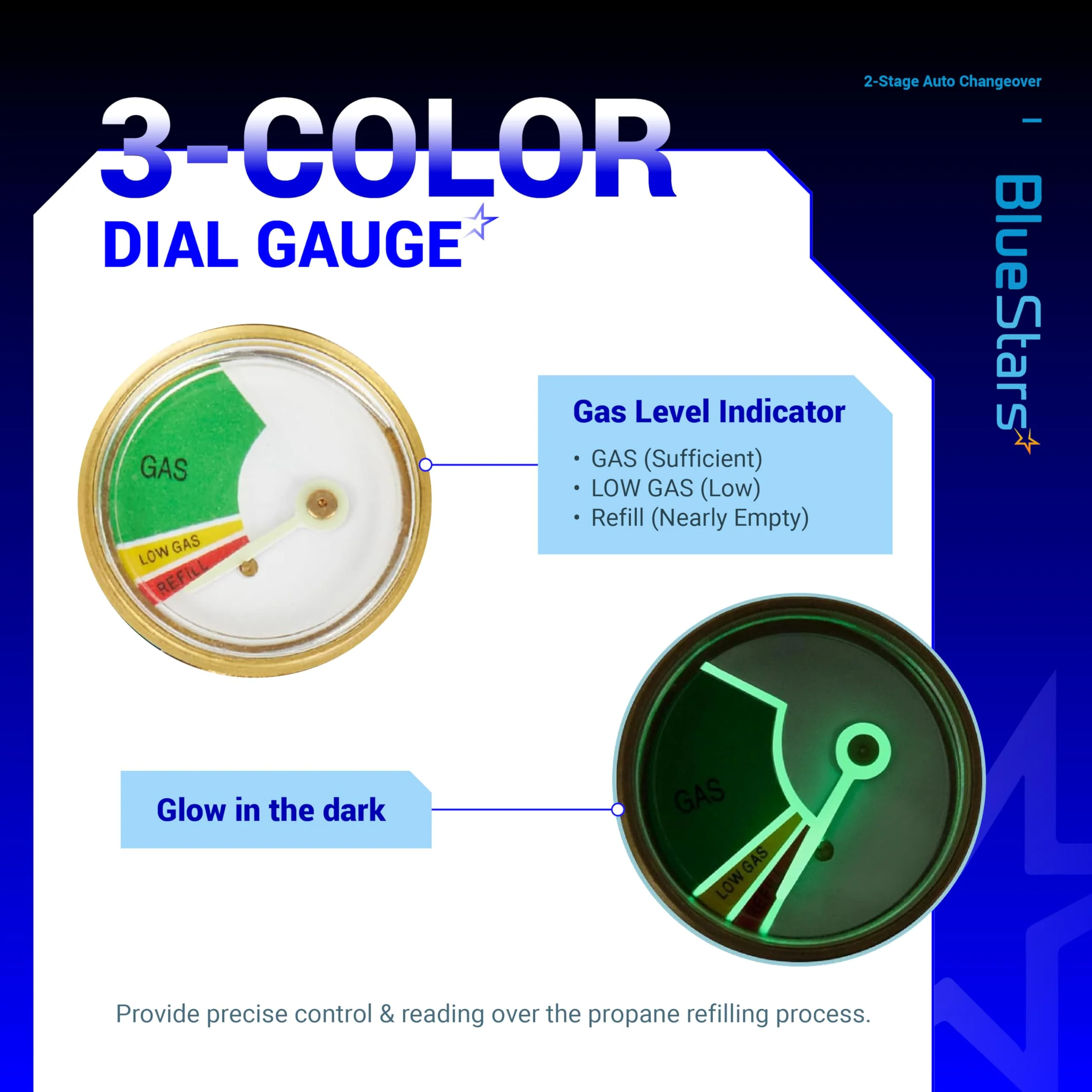 2-Stage Auto Changeover Dual Propane Regulator - Image 7
