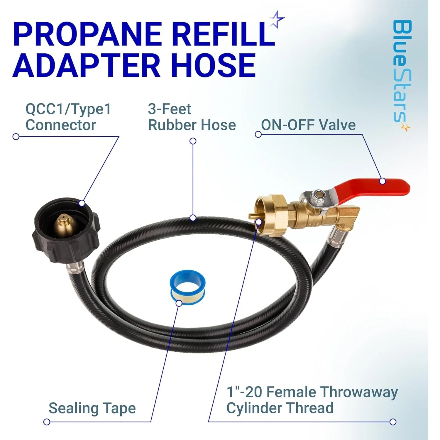 3FT Propane Refill Adapter Hose - Propane Extension Hose Fill 1 LB Bottles from Large 5-40LB Gas Tank (QCC Type1 Inlet) - 350PSI - with Sealing Tape - Image 3