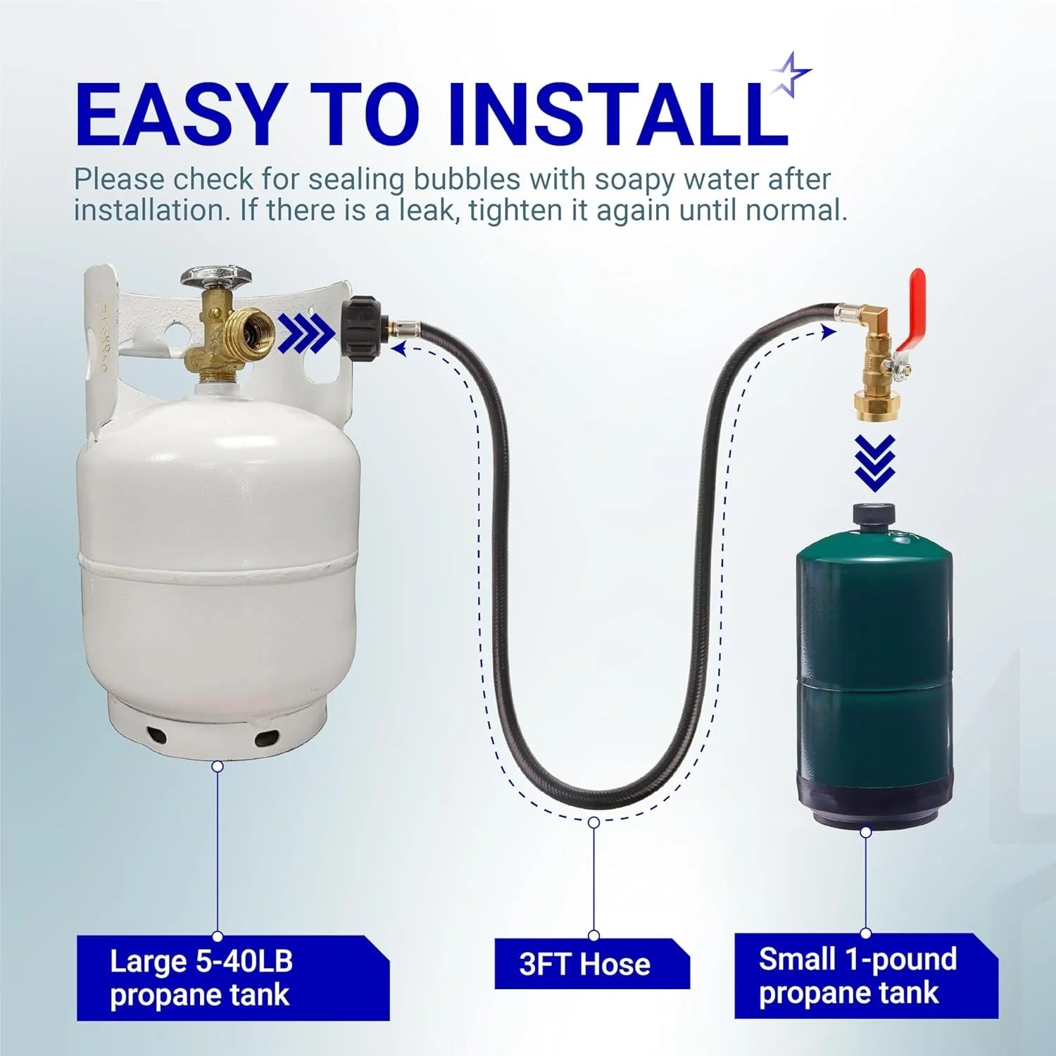 3FT Propane Refill Adapter Hose - Propane Extension Hose Fill 1 LB Bottles from Large 5-40LB Gas Tank (QCC Type1 Inlet) - 350PSI - with Sealing Tape - Image 6