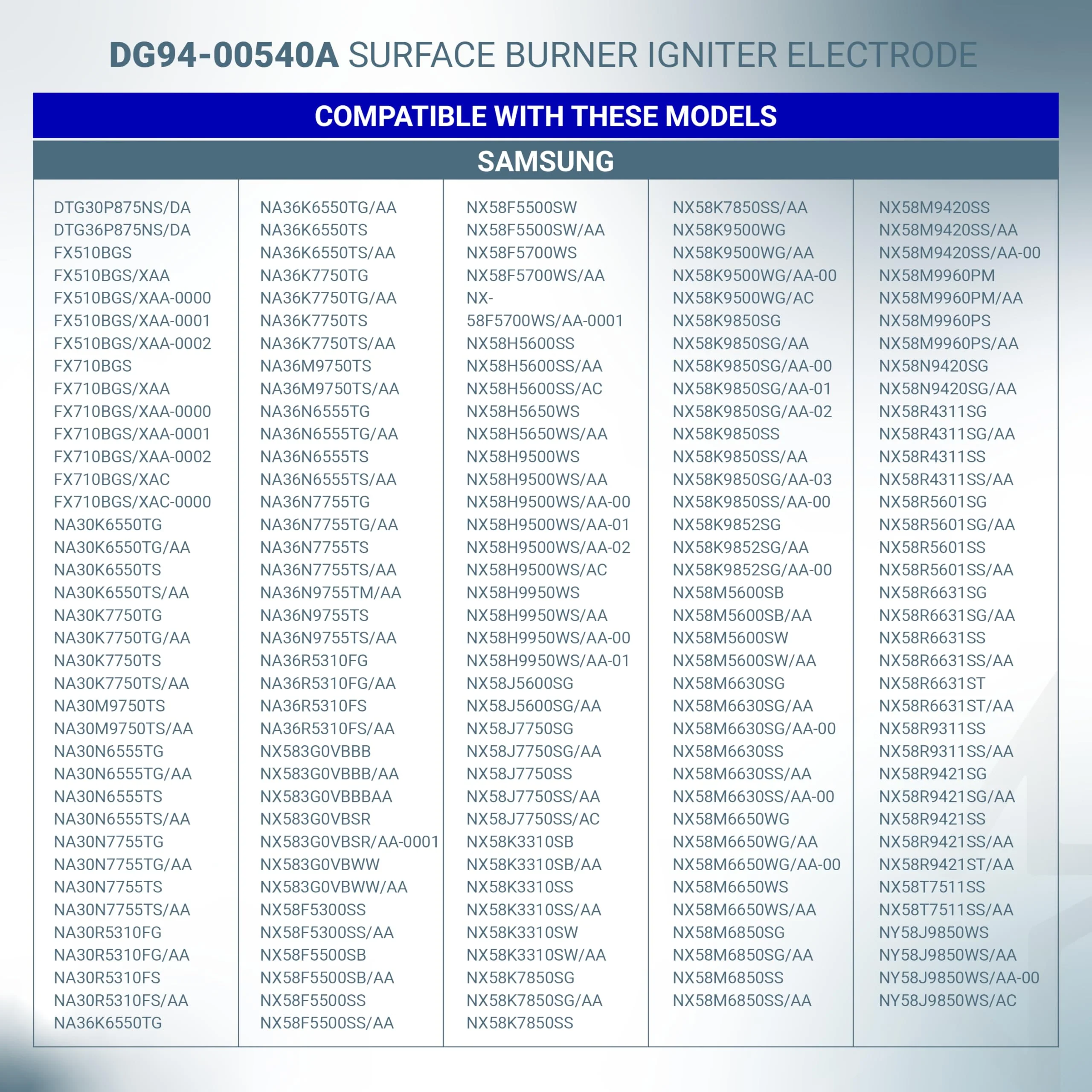 30.9" DG94-00540A Surface Burner Igniter for Samsung Gas Range - Image 9