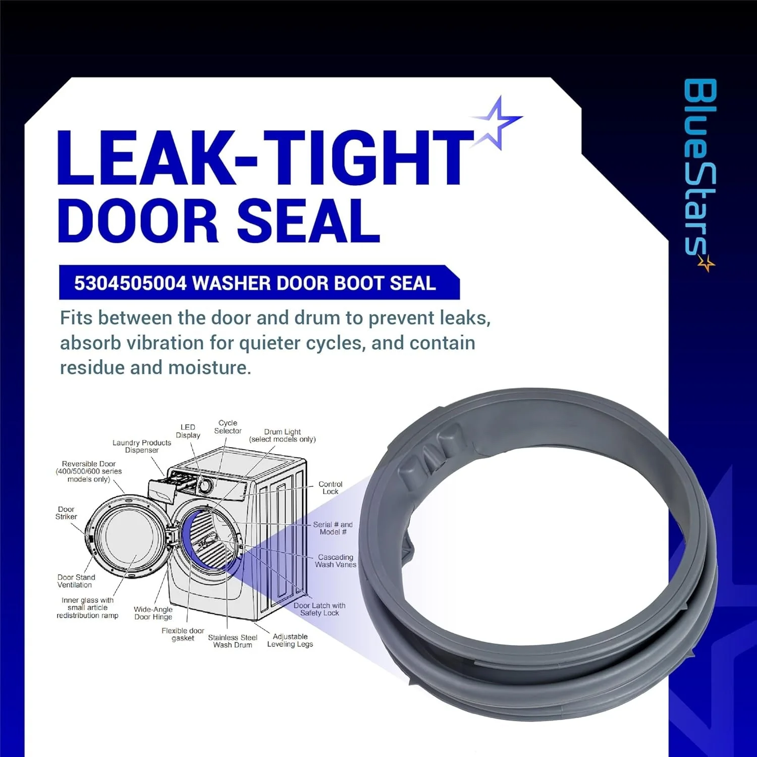 5304505004 Washer Door Boot Seal - For Electrolux - Image 3