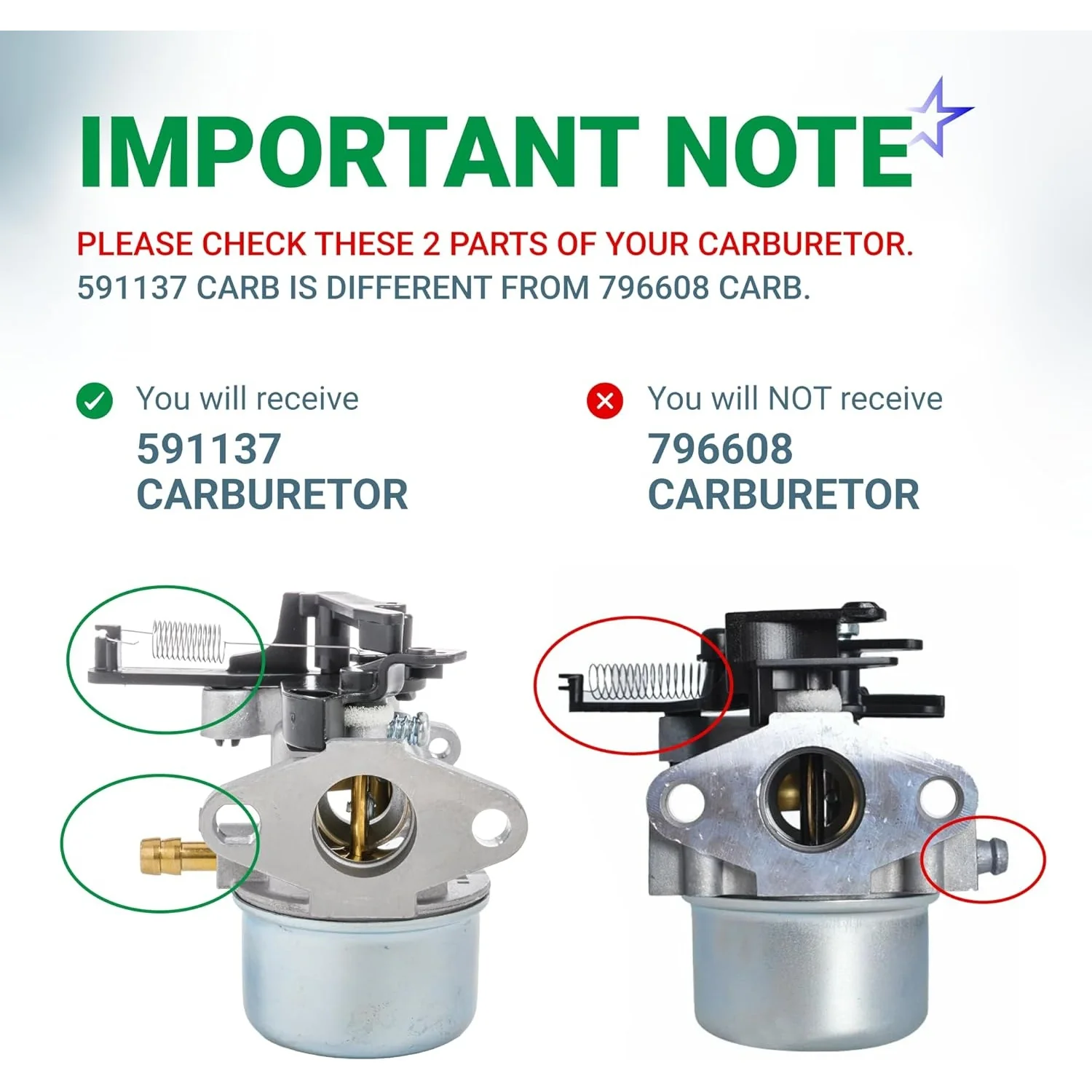 591137 Carburetor - Fits Troy-Bilt 7.75HP 8.75HP 8.5HP 190CC Pressure Washer B&S - Replaces 591137 590948 - Image 2