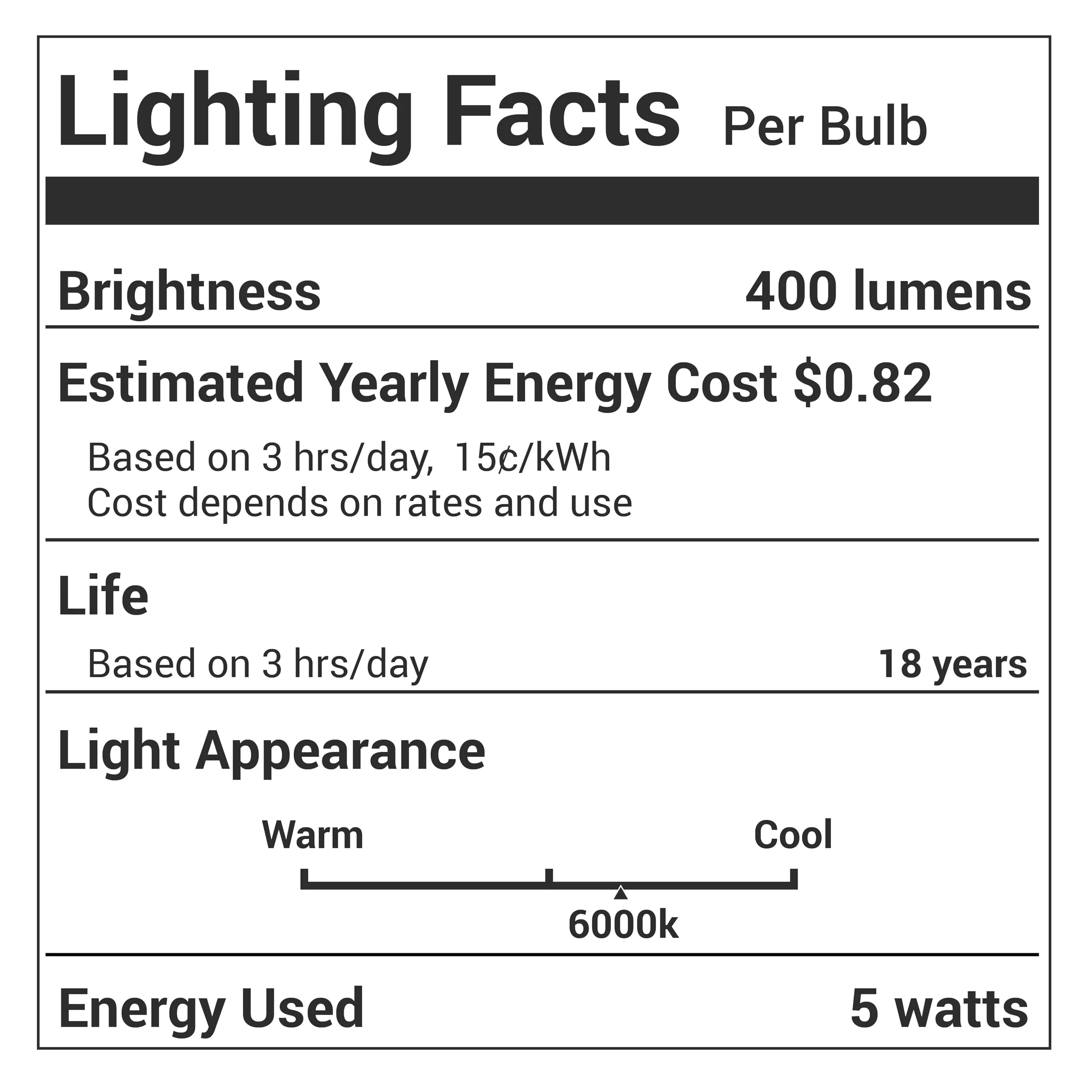 8206232A Dimmable LED Light Bulbs (5W, 40W Equivalent, E17, 6000K, 75V-130V, 400 lumens) for Refrigerator Microwave & Range Hood - 6 Pack - Image 9