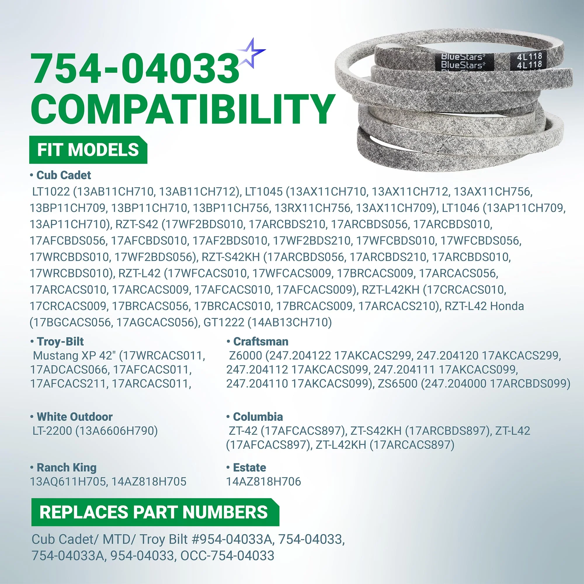 754-04033 Deck Belt | Fits Cub Cadet LT1046 RZT S42 RZT L42 MTD Troy Bilt Lawn Mower & More | 118” - Image 3