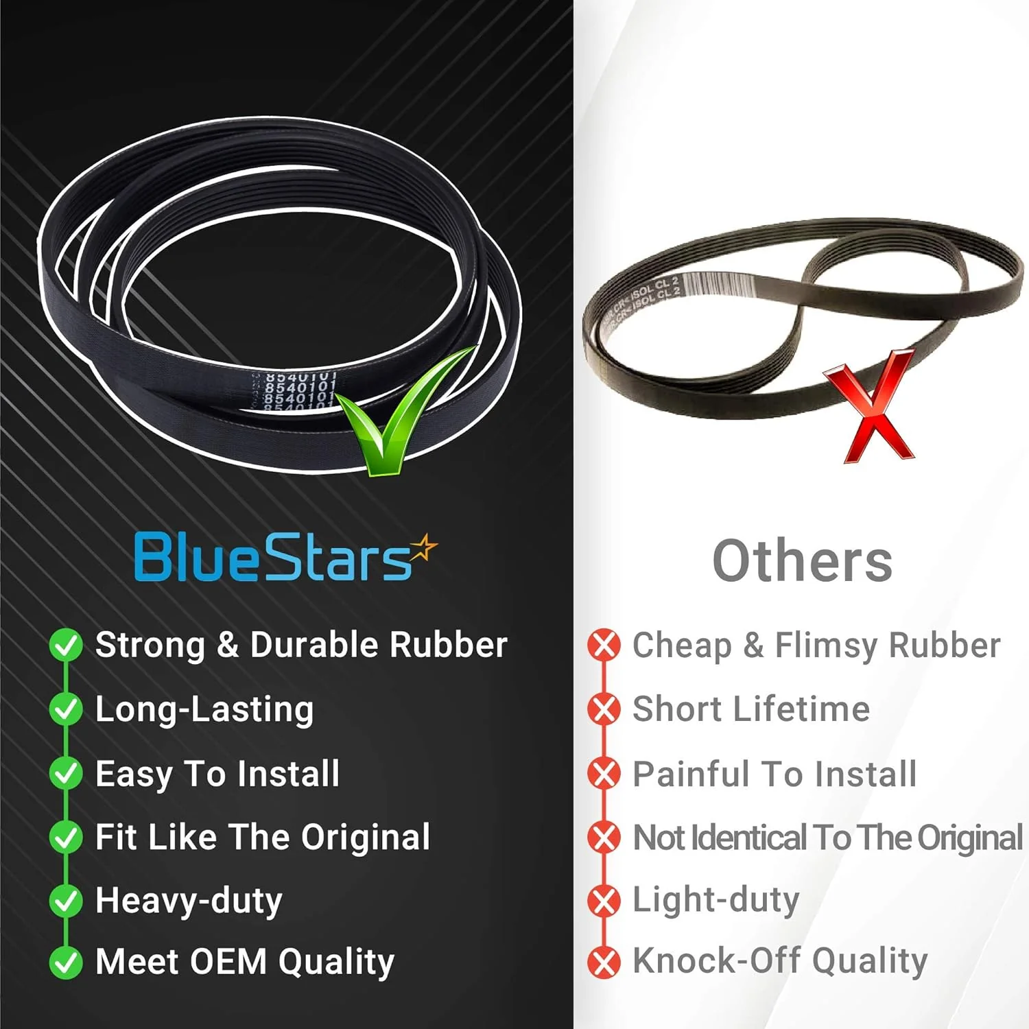 8540101 Washer Belt Standard Size 0.55 Inches Wide 48 Inches Long - For Whirpool & Kenmore Washers - Replaces AP6013037 8540348 - Image 2