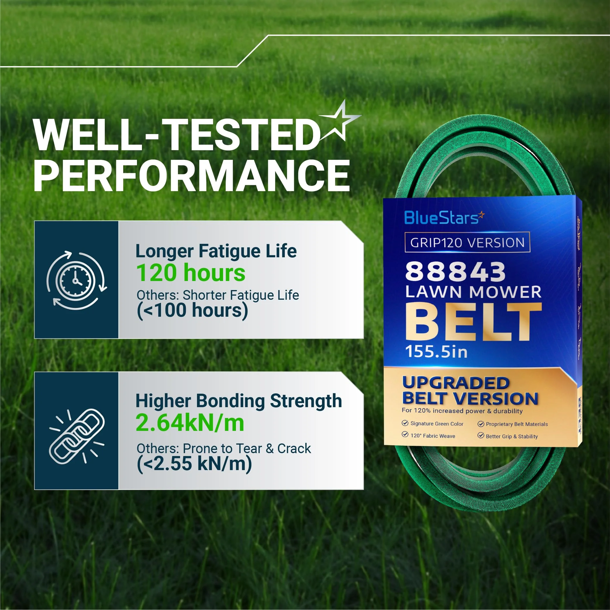 [Grip120] 88843 Bush Hog Drive Belt for ATH 720, FTH 720, 72" RDTH 72 TD-1700, 55" HDZ3155FX4 HDZ3355ECV4 - 155.5" x 5/8" - Image 4