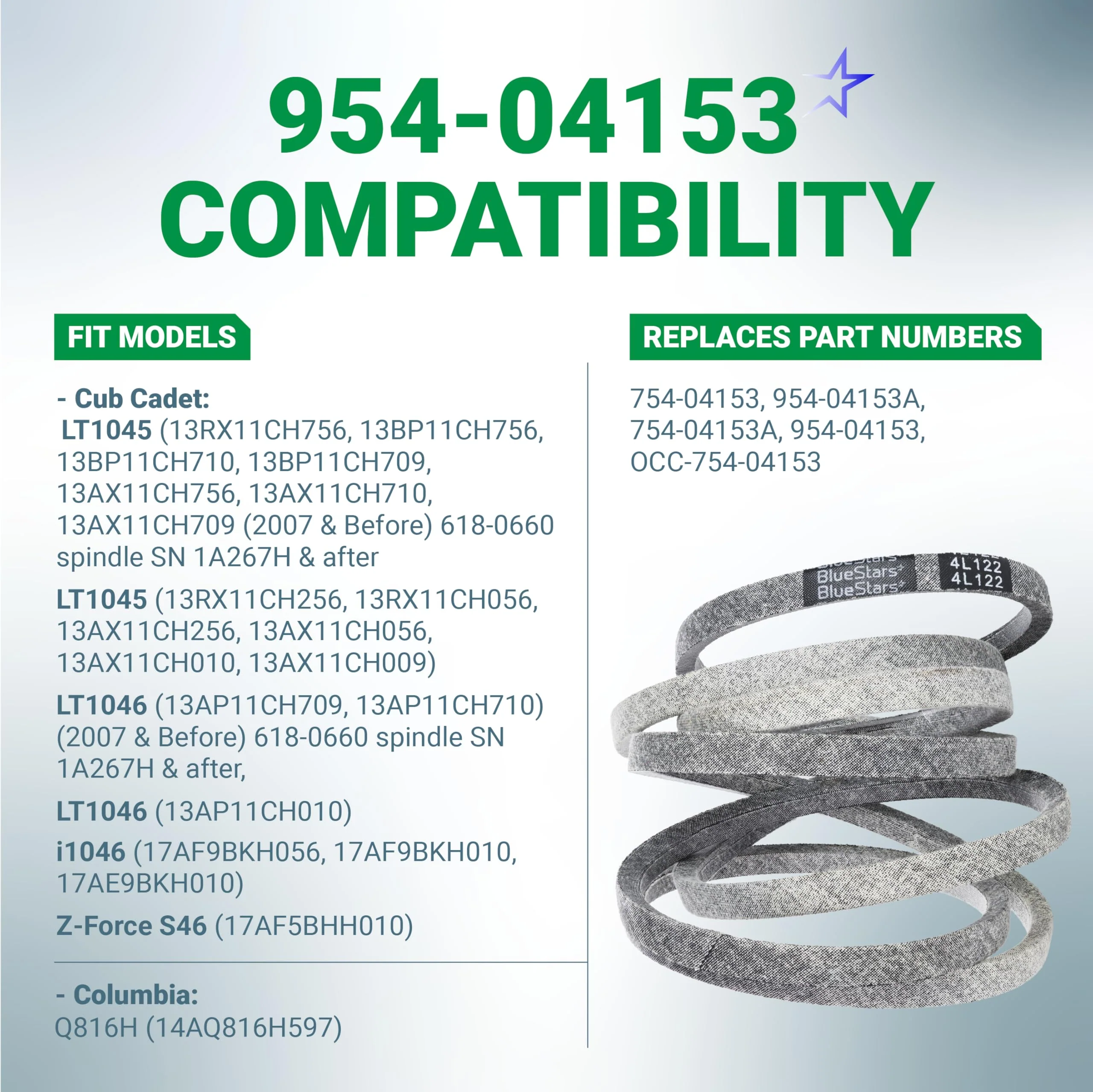 954-04153, 754-04153 Deck Belt | Fits 46" Deck Cub Cadet LT1045 LT1046 i1046 Z-Force S46 | Aramid Cord | 122" - Image 3