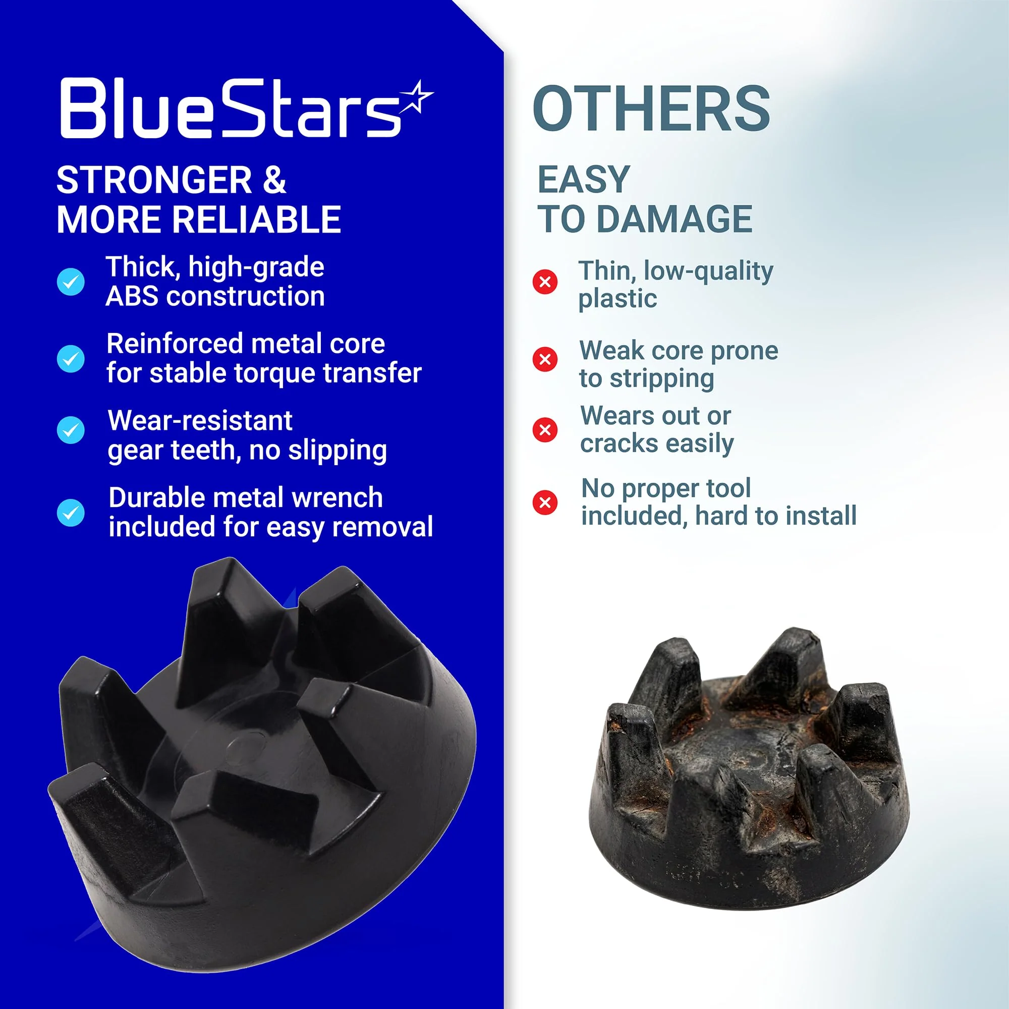 9704230 Blender Drive Coupler with Spanner Kit - For KitchenAid KSB5WH, KSB5, KSB3 - Image 8