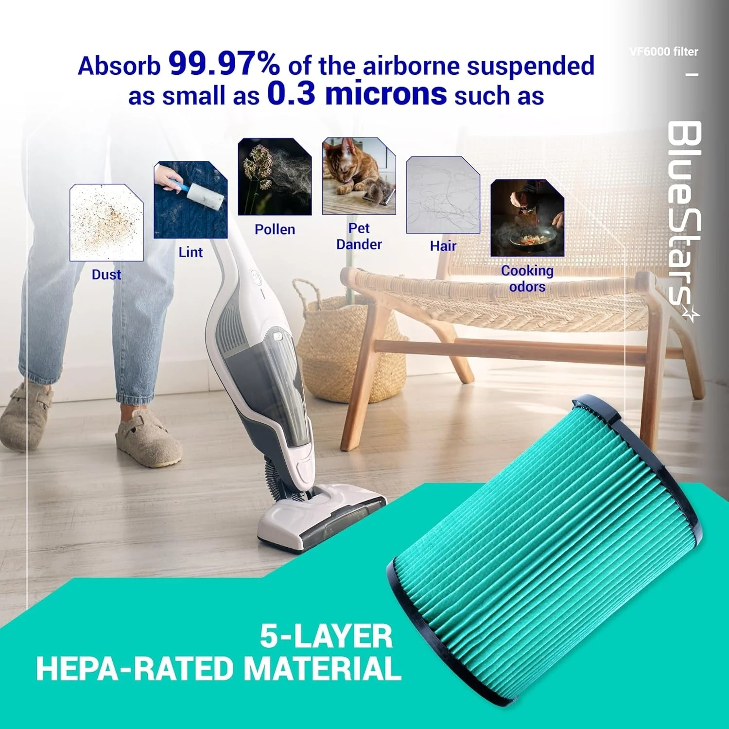 VF6000 5-Layer HEPA Filter - For Ridgid 5-20 Gallon Wet Dry Vac Vacuums WD5500 WD0671 WD6425 WD7000 - 2 Pack - Image 3