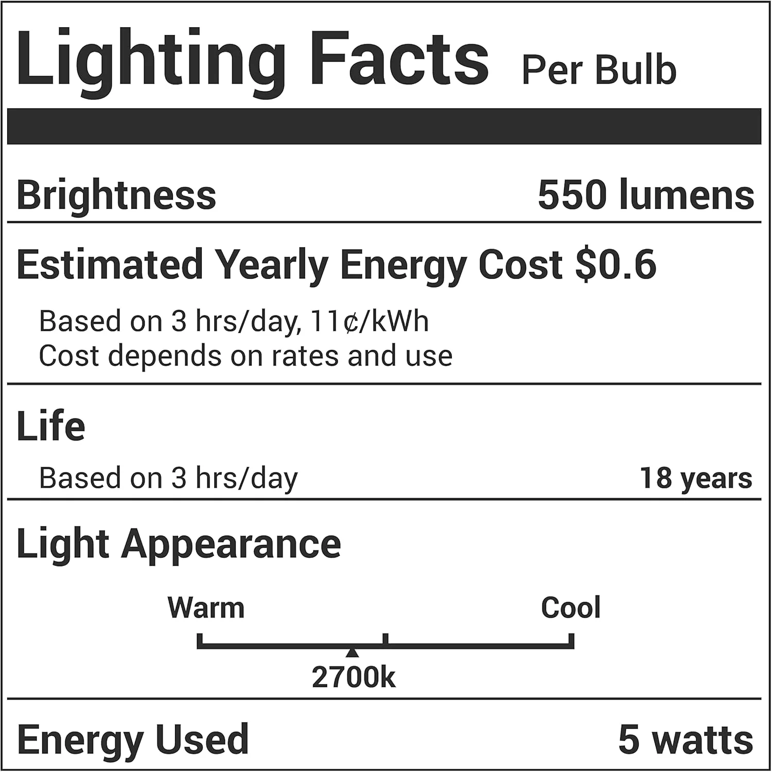A19  LED Vintage LED Filament Bulb E26 Standard Base 120V 5W (60 Watt Equivalent), 2700K Warm White, 550 Lumens, Non-Dimmable - 3 Pack - Image 8