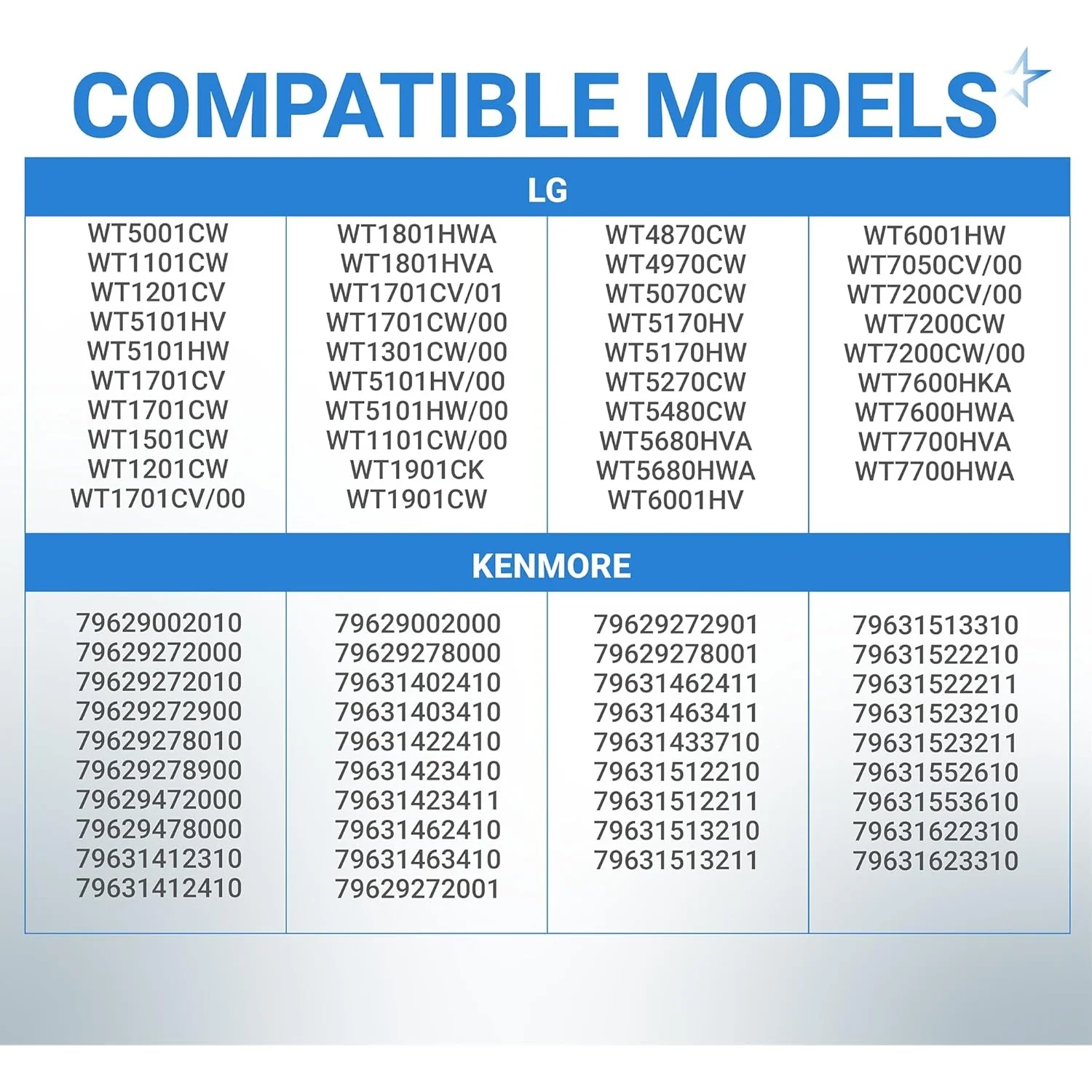 AJU73213301 AJU75152601 5221EA1008F Water Inlet Valve for LG Kenmore Washers - Image 6