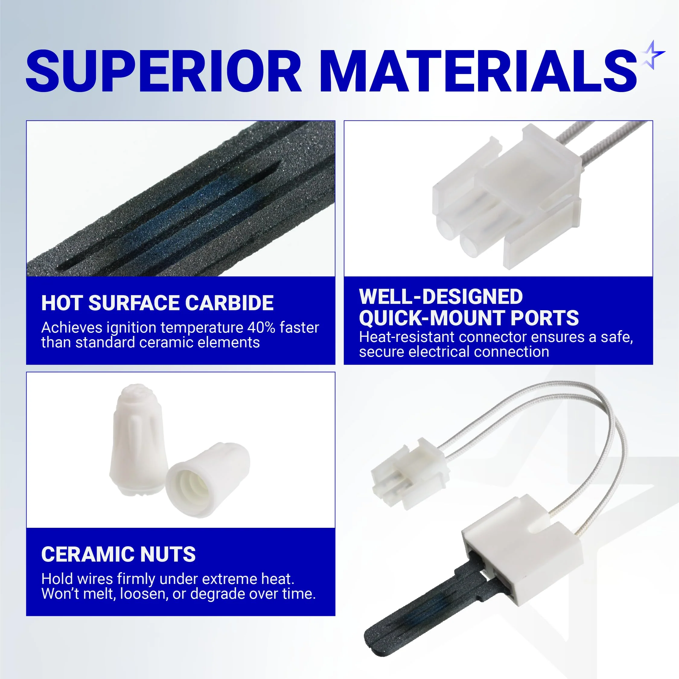B1401018 Furnace Igniter Hot Surface Ignitor - For Goodman Amana Janitrol Furnace - Image 4