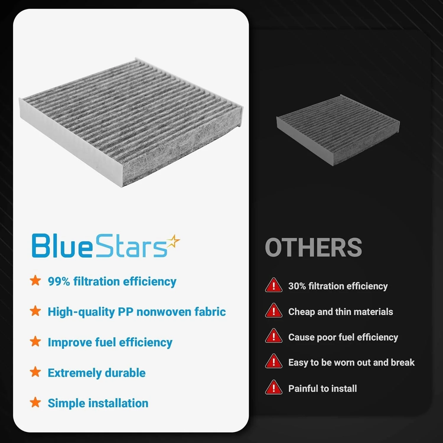CF11182 CP182 Cabin Air Filter w/Activated Carbon - Image 4