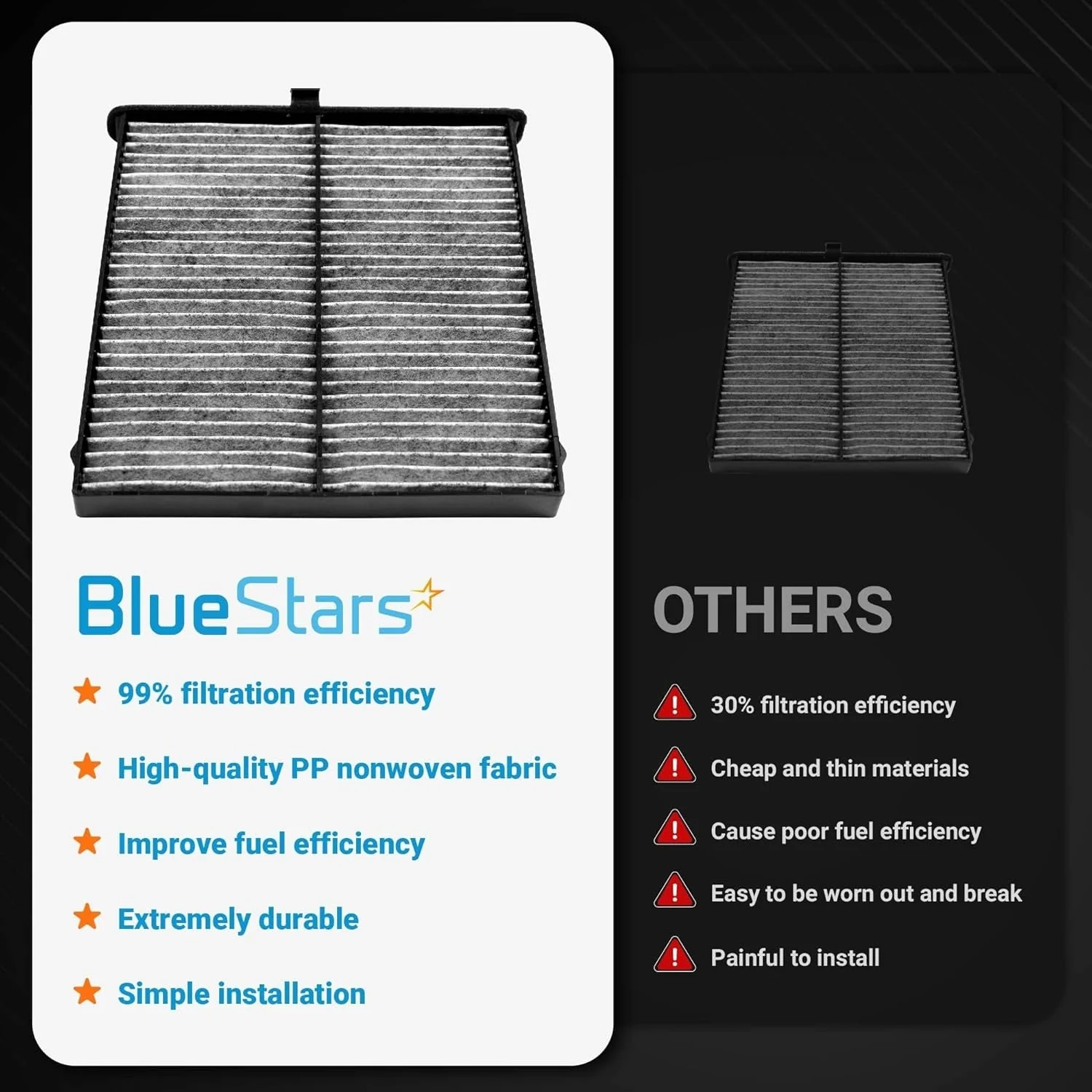CF11811 FD811 Activated Cabin Carbon Air Filter - Image 4