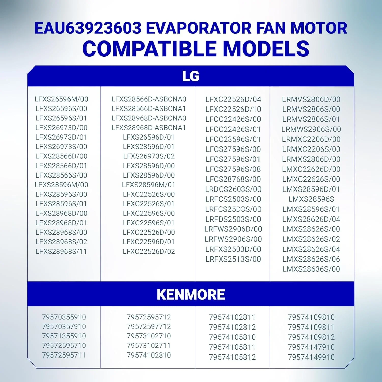EAU63923603 EAU65058305 Refrigerator Evaporator Fan Motor Assembly (DC 12V/1A) for LG Kenmore Refrigerators - Image 8