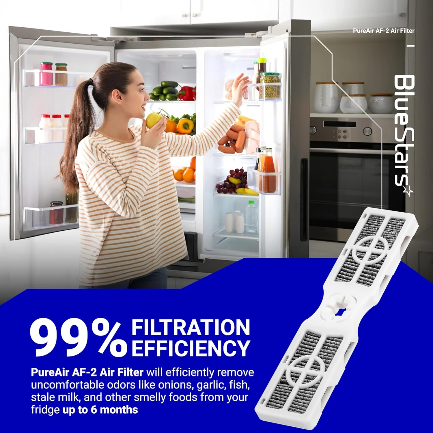 FRGPAAF2 PureAir AF-2 Refrigerator Air Filter - For Frigidaire - 6 Pack - Image 4