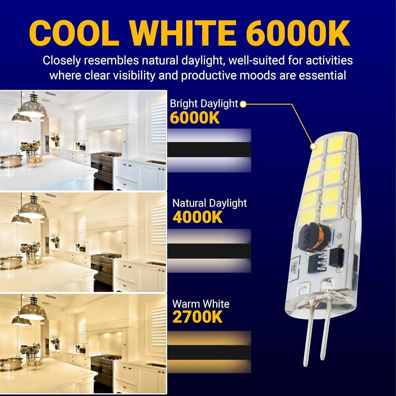 G4 LED Bulb 2W 30W Equivalent Daylight 6000K Dimmable - 10 Pack - Image 6
