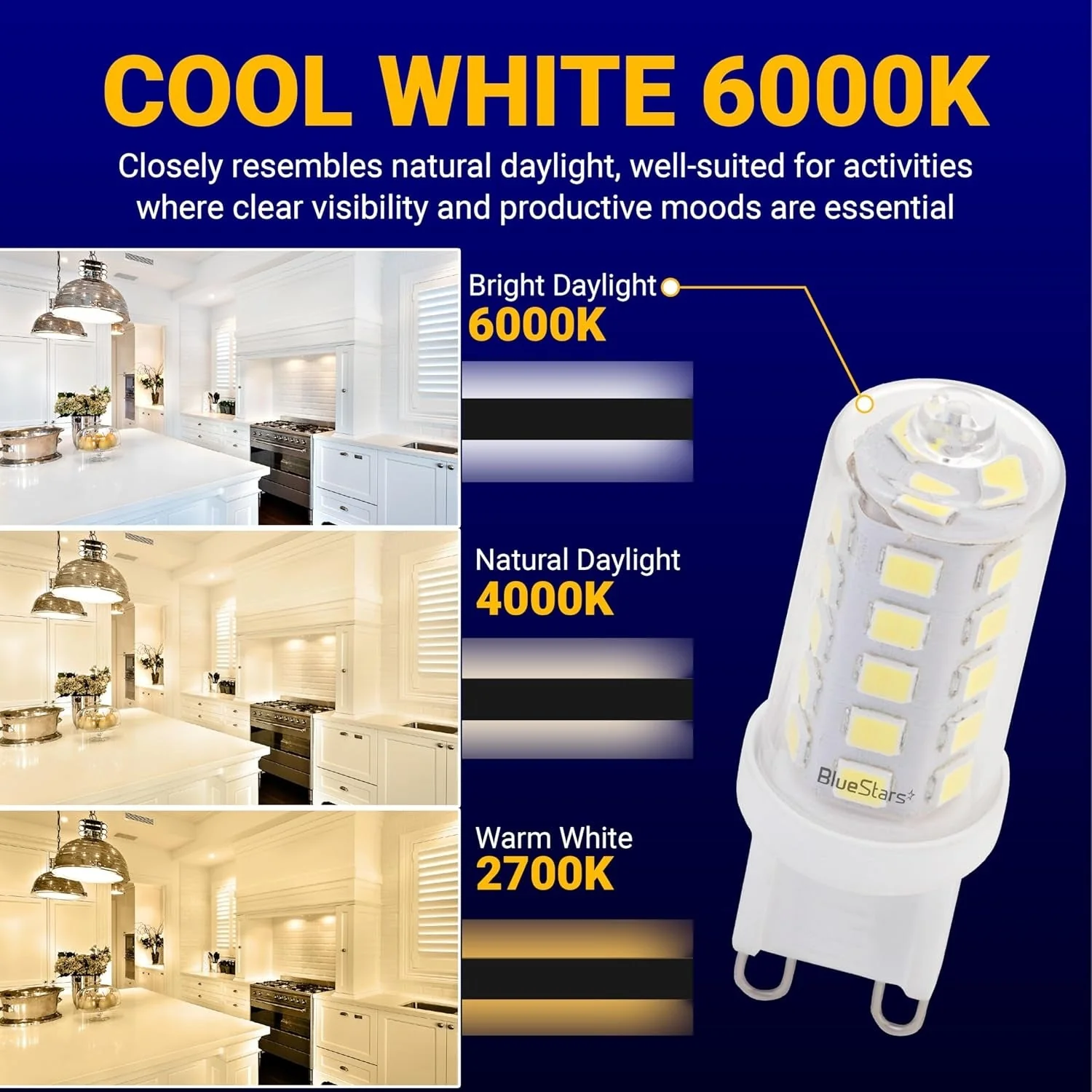 4W G9 LED Dimmable Bulb (40W Halogen Equivalent) - 6000K Daylight, 120V, 360° Beam Angle - 10 Pack - Image 6