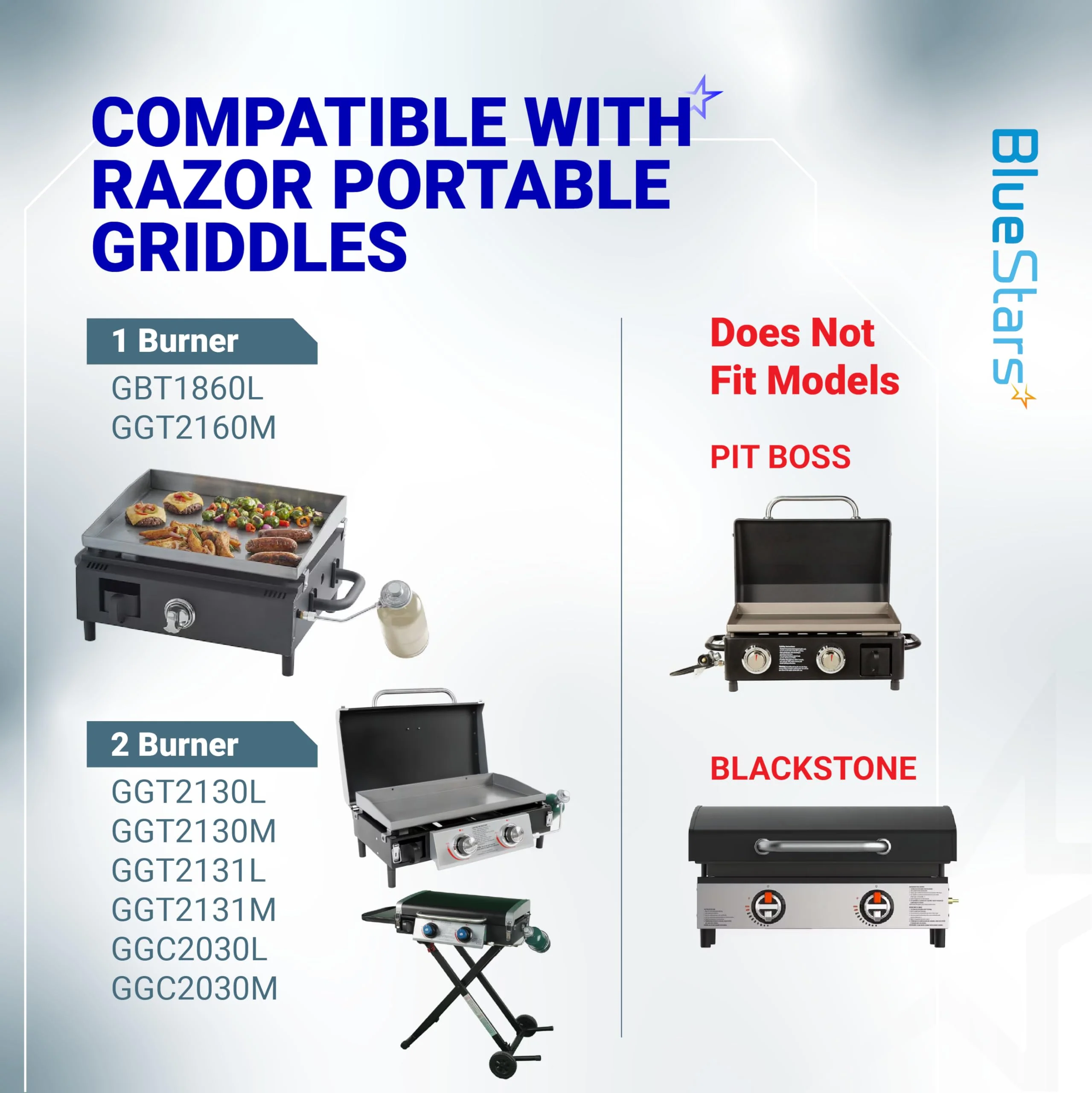 Griddle Regulator Replacement for Blue Rhino Razor 2 Burner Griddle GGC2030M 25" Outdoor Portable Propane Gas Grill Griddle - Image 4
