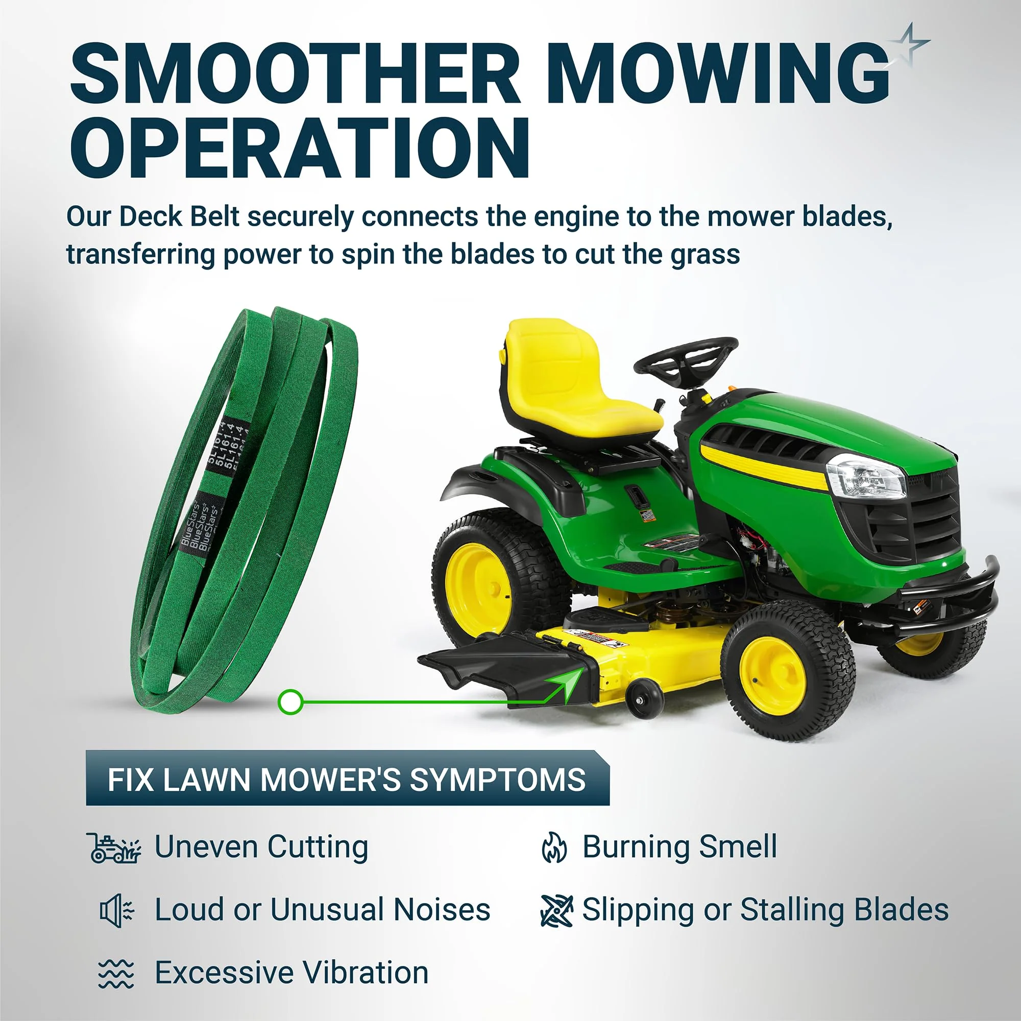 GX21395 Deck Belt | Fits 54" Deck John Deere E180 D170 LA150 LA175 & More | Aramid Cord | 161.4" - Image 9
