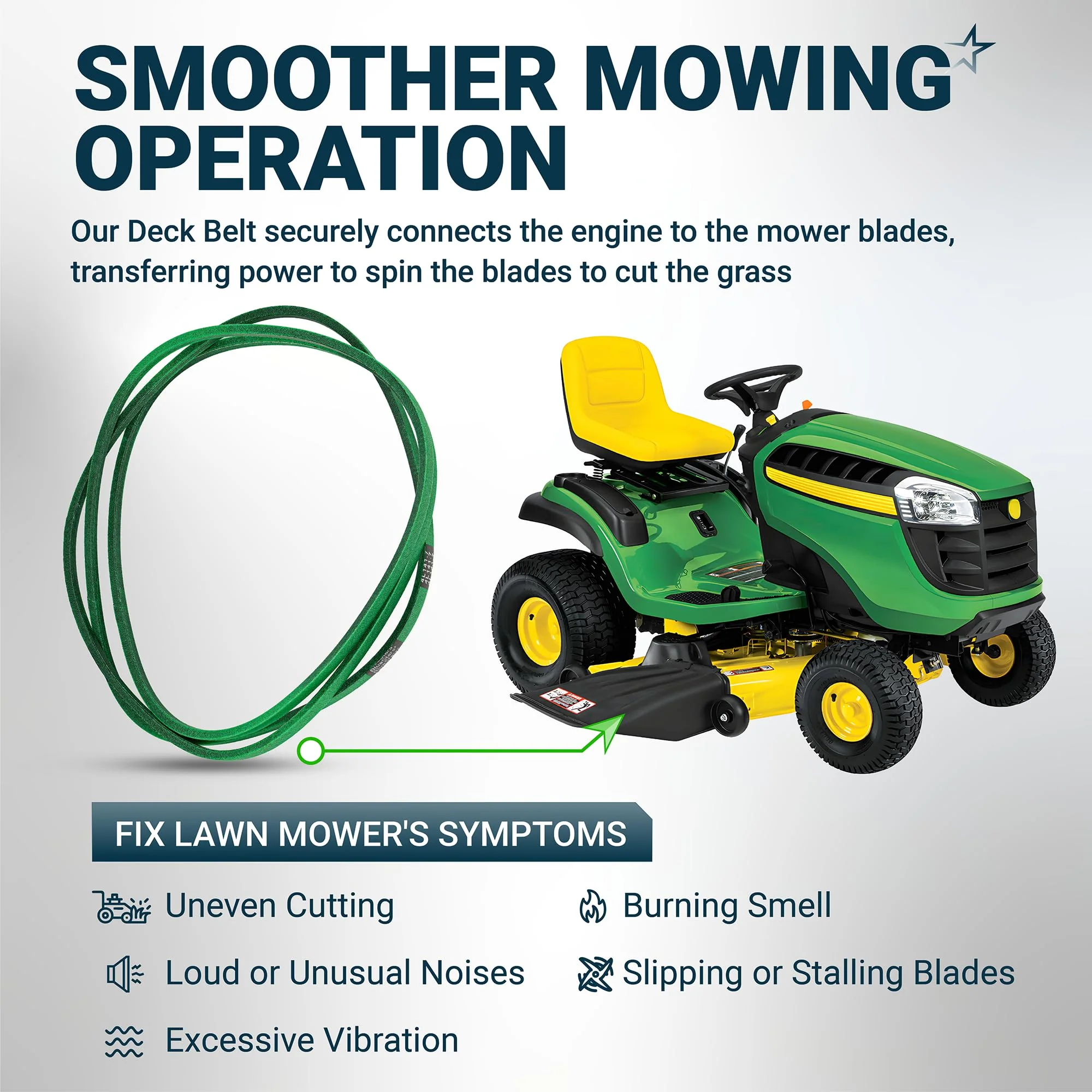GX21833 Deck Belt | Fits 48" Deck John Deere 145 D140 D150 D155 & More | Aramid Cord | 141.7" - Image 9