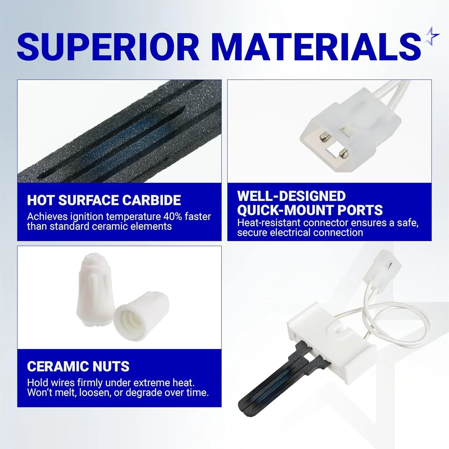 LH33ZS004 Furnace Igniter Hot Surface Ignitor - Image 4