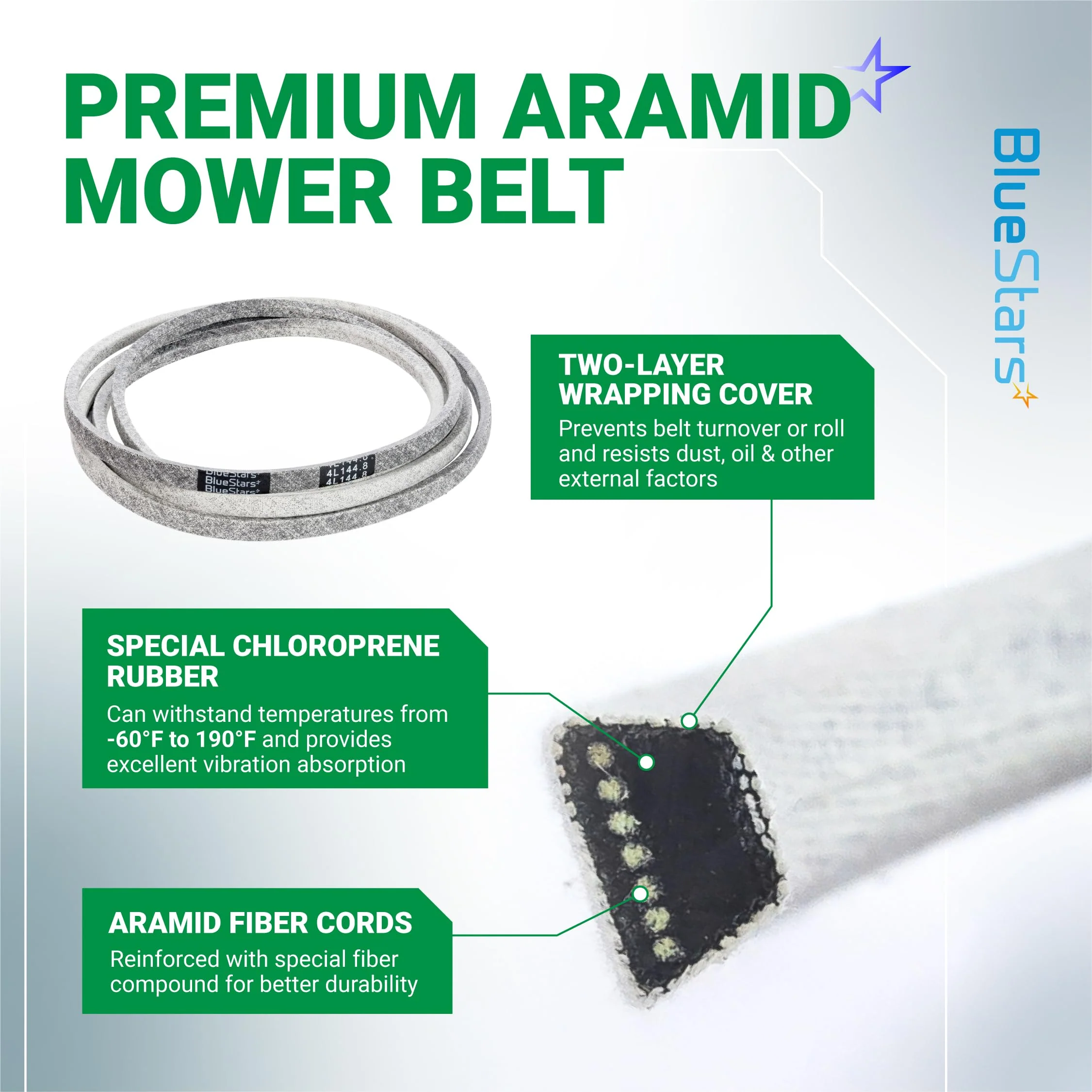 M174994 Deck Belt | Fits 42" Deck John Deere X330 X350 X354 X370 & More | Aramid Cord | 144.8" - Image 6