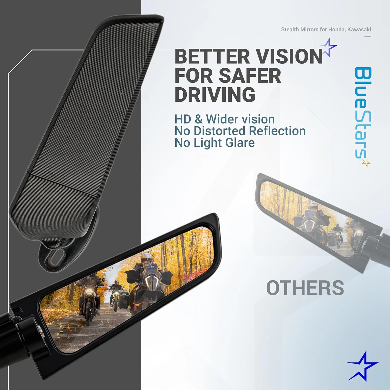 Motorcycle Rear View Stealth Mirrors - Image 3
