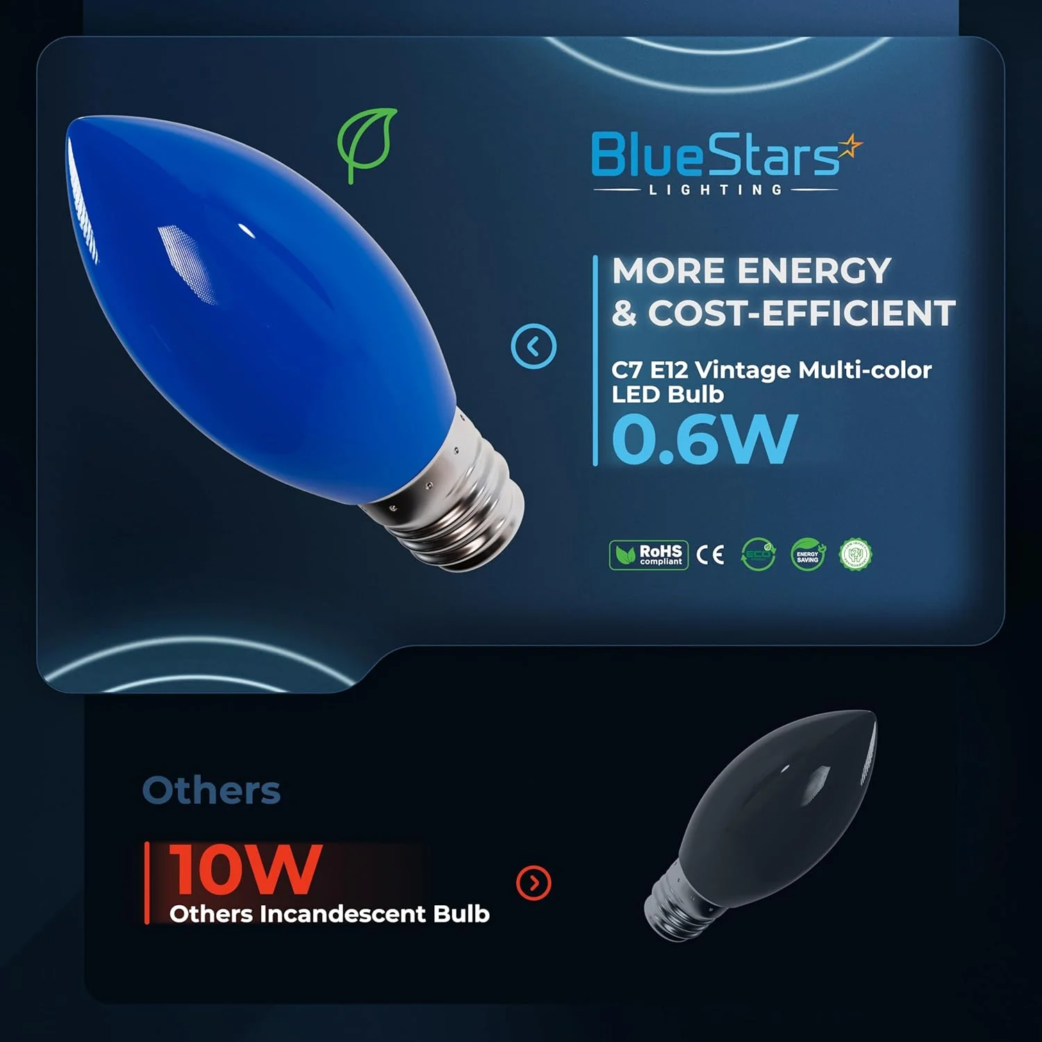Multicolor C7 LED Light Bulbs E12 - 25 Pack - Image 6