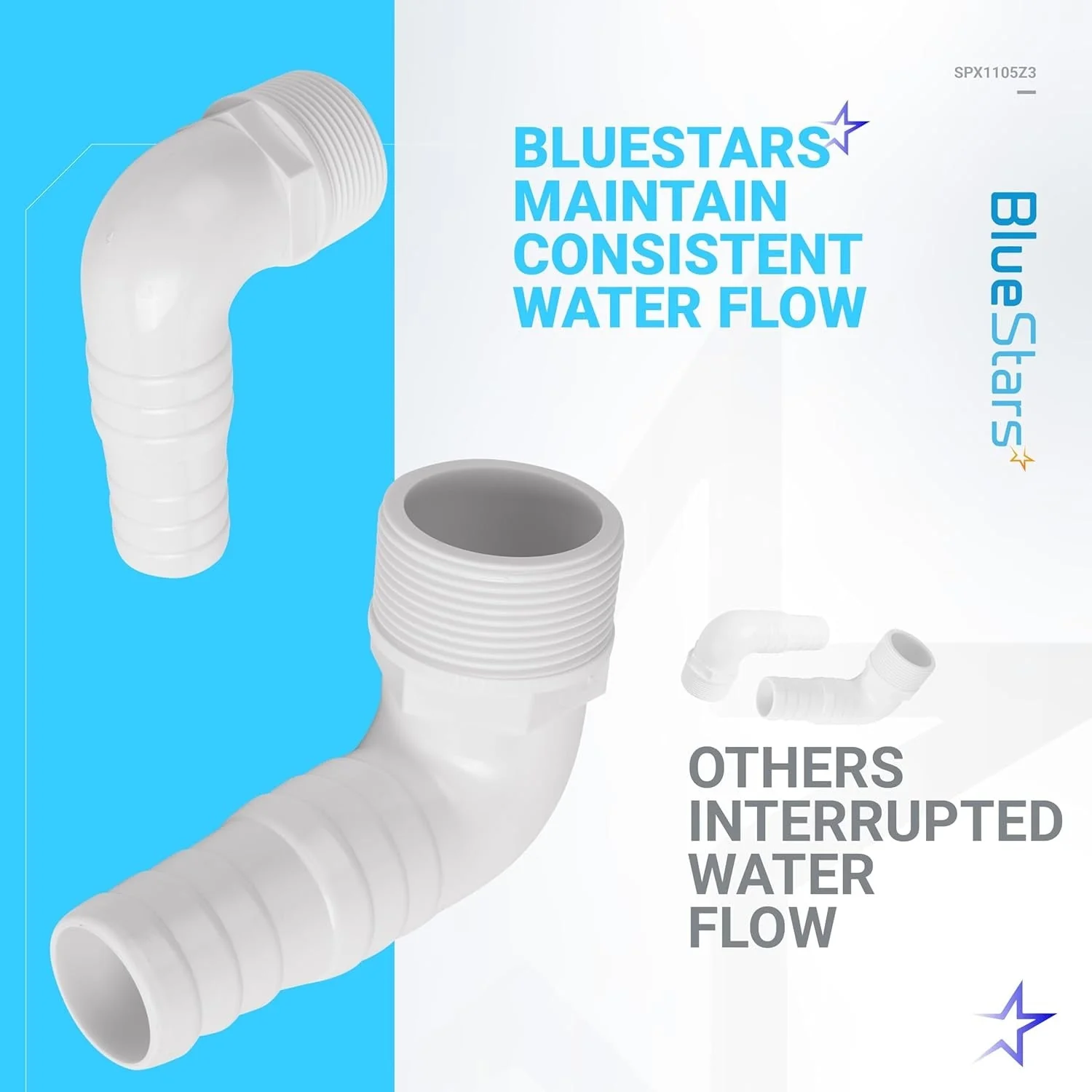 SPX1105Z3 1.5" 90 Degree Elbow Pool Hose Adapter - For Hayward SPX1105Z4, SPX1091Z7 Adapters - 2 Pack - Image 6