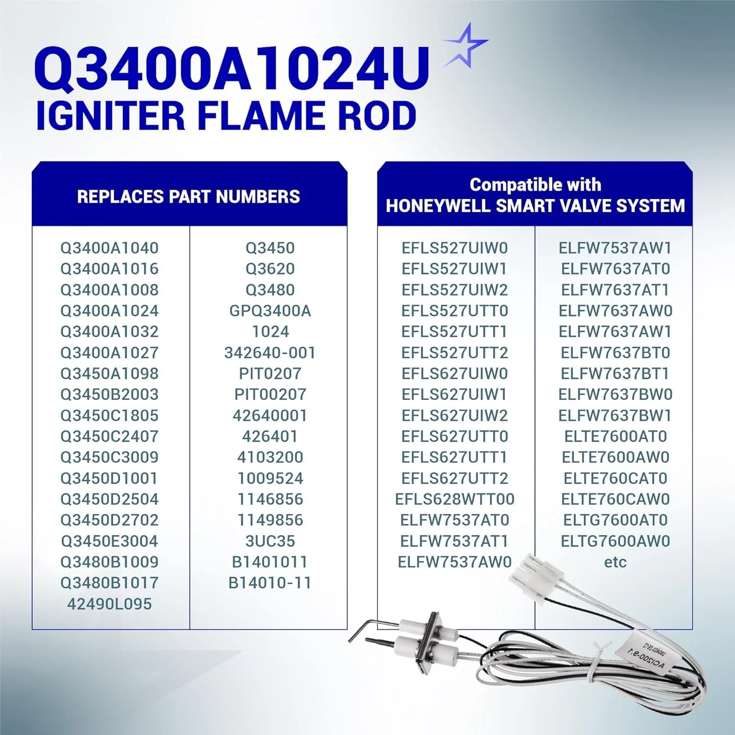 Q3400A1024/U Igniter Flame Rod Assembly 24V - Image 7