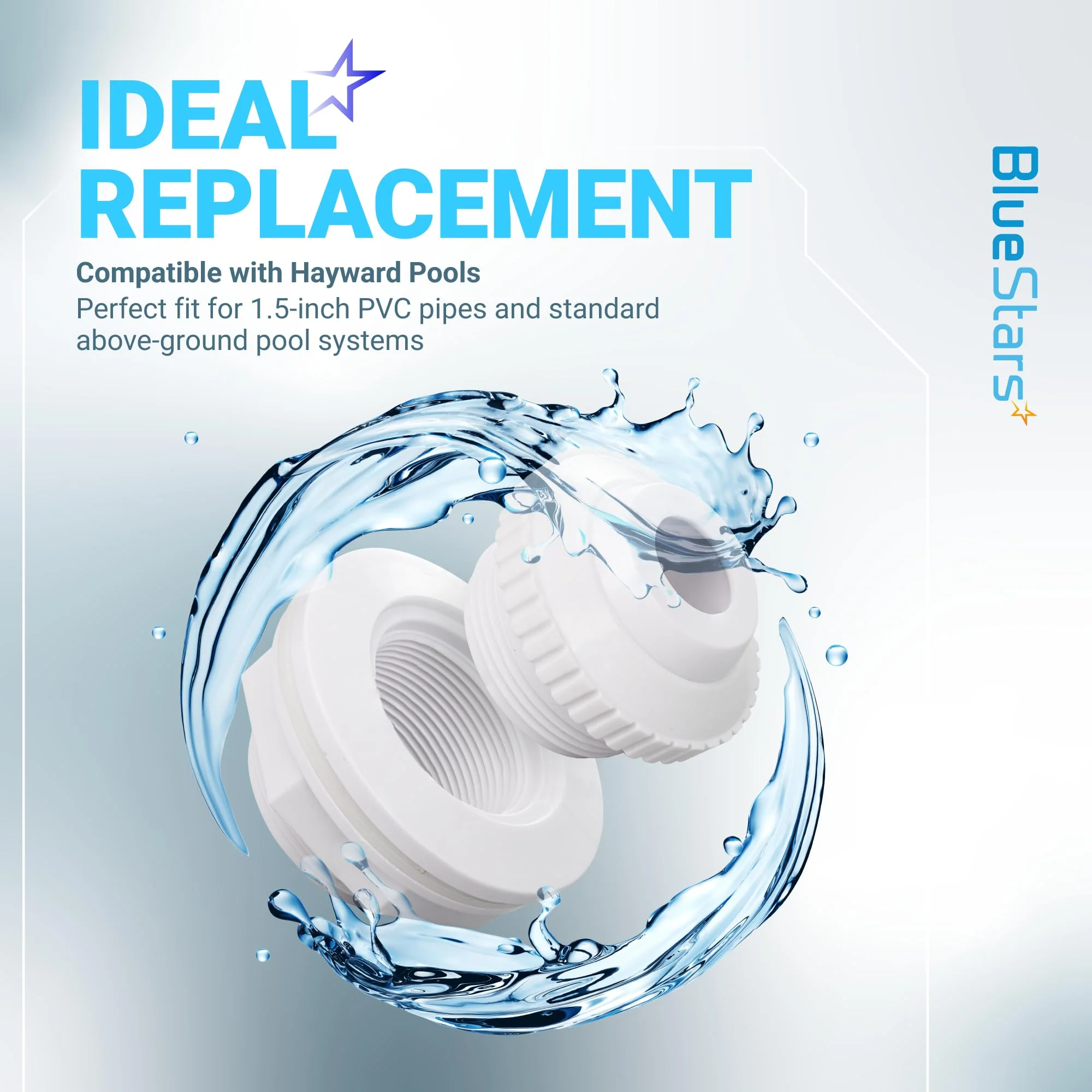 SP1023 Inlet Return Fitting for Hayward Above Ground Pool - 1.5" FIP Return Fitting with Locknut & Gasket & SP1419D Directional Flow Eyeball Jet - 2 Pack - Image 4