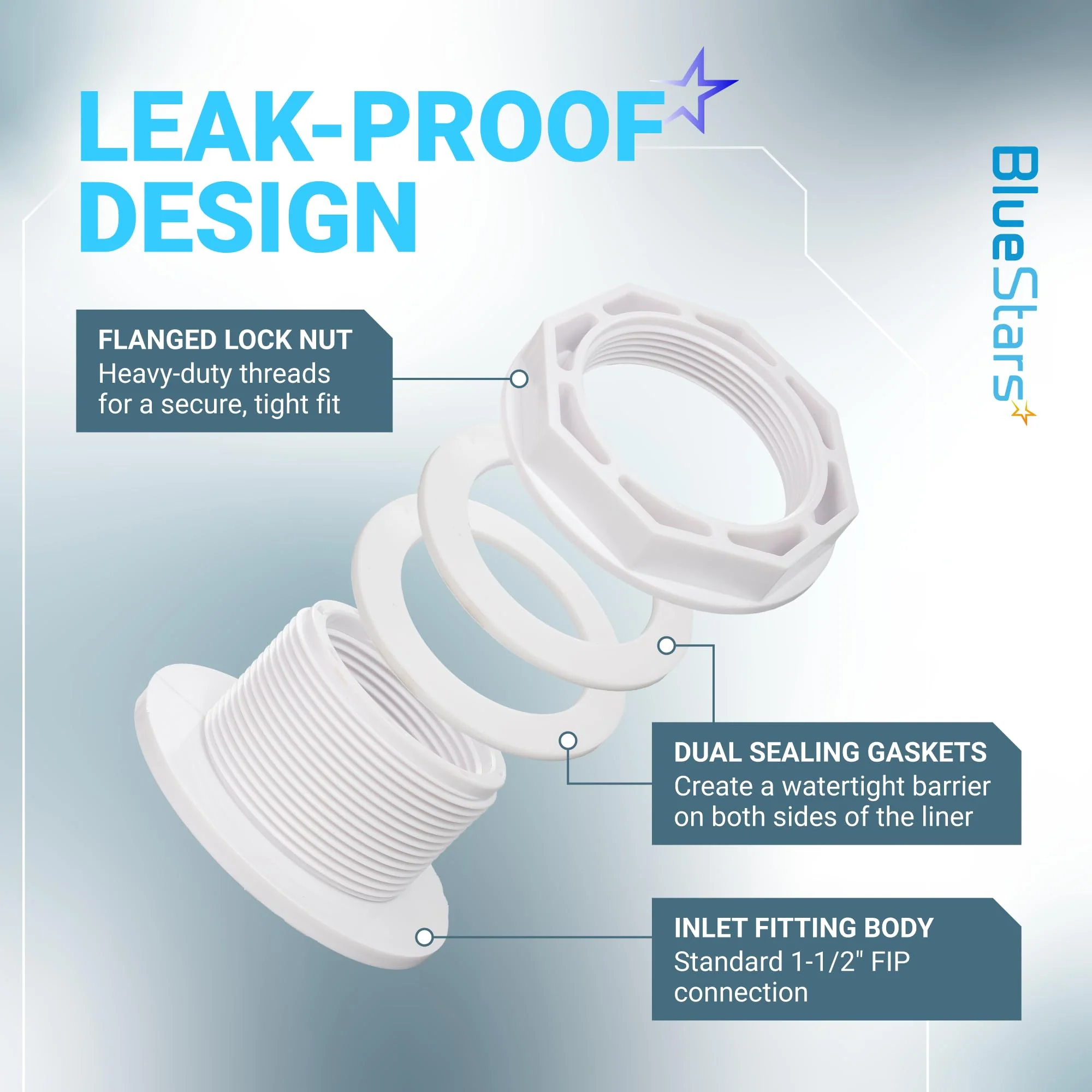 SP1023 Inlet Return Fitting for Hayward Above Ground Pool - 1.5" FIP Return Fitting with Locknut & Gasket & SP1419D Directional Flow Eyeball Jet - 2 Pack - Image 7