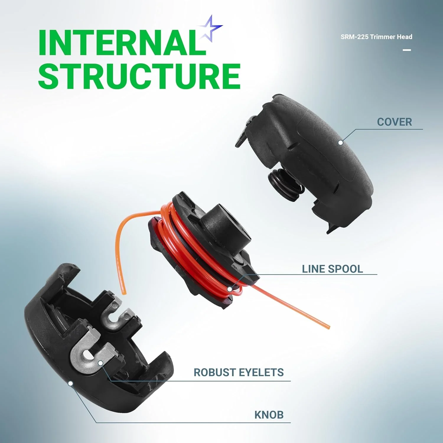 SRM-225 String Trimmer Head - Fits Echo SRM-225, SRM-210, SRM-2100, SRM-200 - 2 Pack Ver. 2 - Image 3