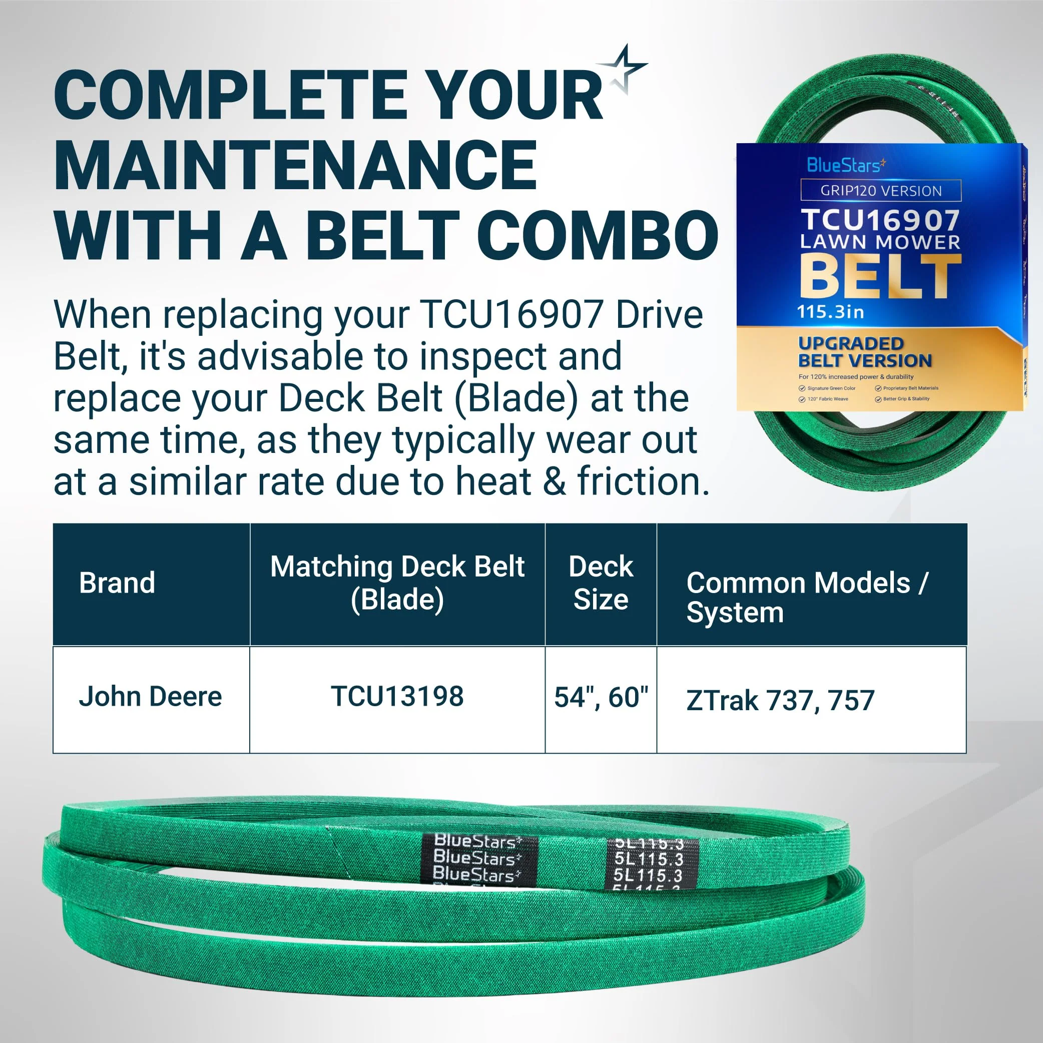 [Grip120] TCU16907 Drive Belt | Fits John Deere ZTrak 737 757 Zero Turn Mowers & More | Aramid Cord | 115.3" - Image 8